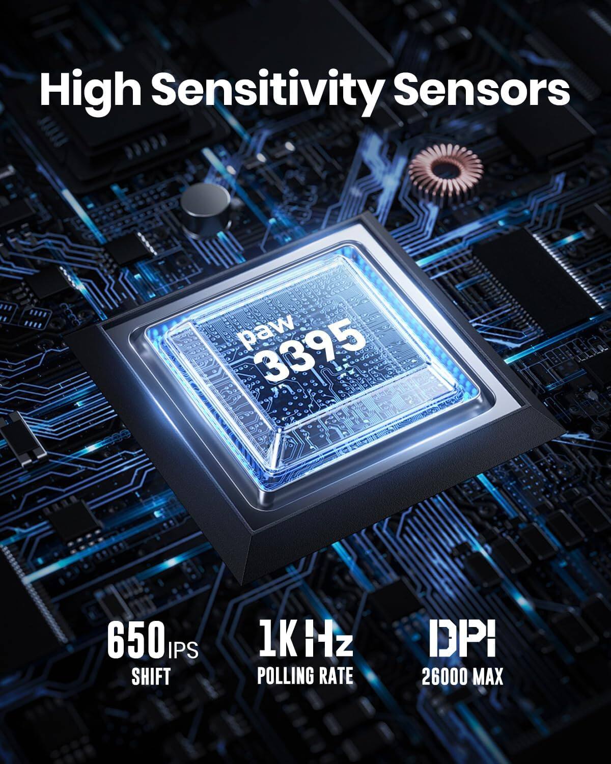 High Sensitivity Sensors  
paw 3395  
650 IPS SHIFT  
1K Hz POLLING RATE  
DPI 26000 MAX