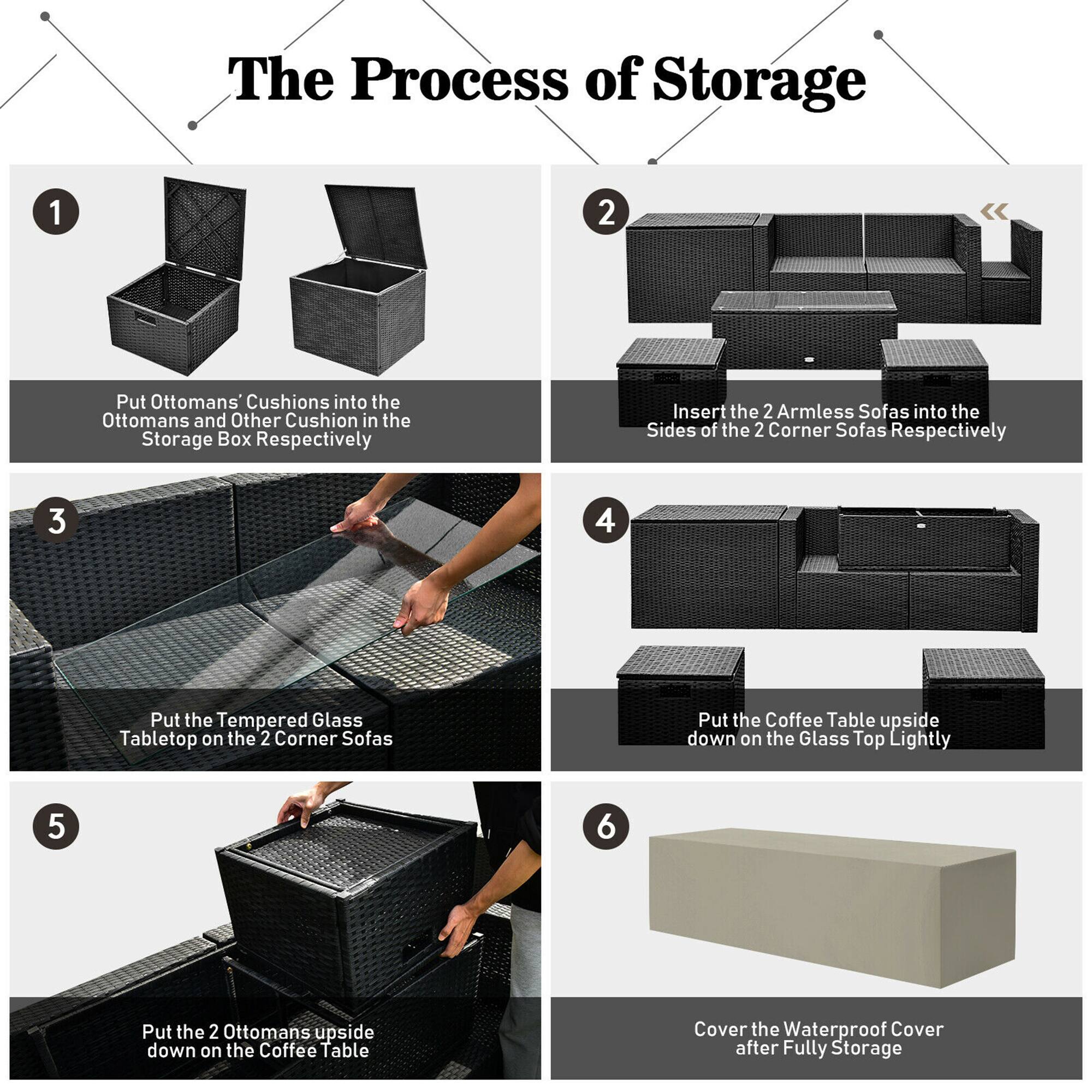 The Process of Storage

1. Put Ottomans' Cushions into the Ottomans and Other Cushion in the Storage Box Respectively
2. Insert the 2 Armless Sofas into the Sides of the 2 Corner Sofas Respectively
3. Put the Tempered Glass Tabletop on the 2 Corner Sofas
4. Put the Coffee Table upside down on the Glass Top Lightly
5. Put the 2 Ottomans upside down on the Coffee Table
6. Cover the Waterproof Cover after Fully Storage