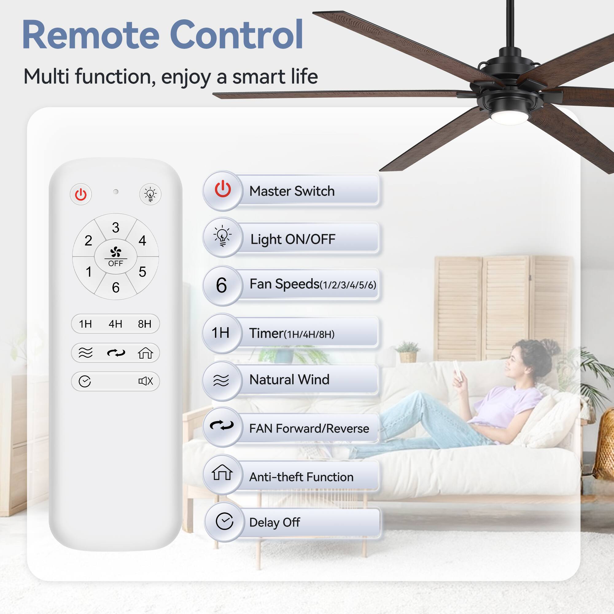 Remote Control, Multi function, enjoy a smart life

Master Switch
Light ON/OFF
Fan Speeds(1/2/3/4/5/6)
Timer(1H/4H/8H)
Natural Wind
FAN Forward/Reverse
Anti-theft Function
Delay Off