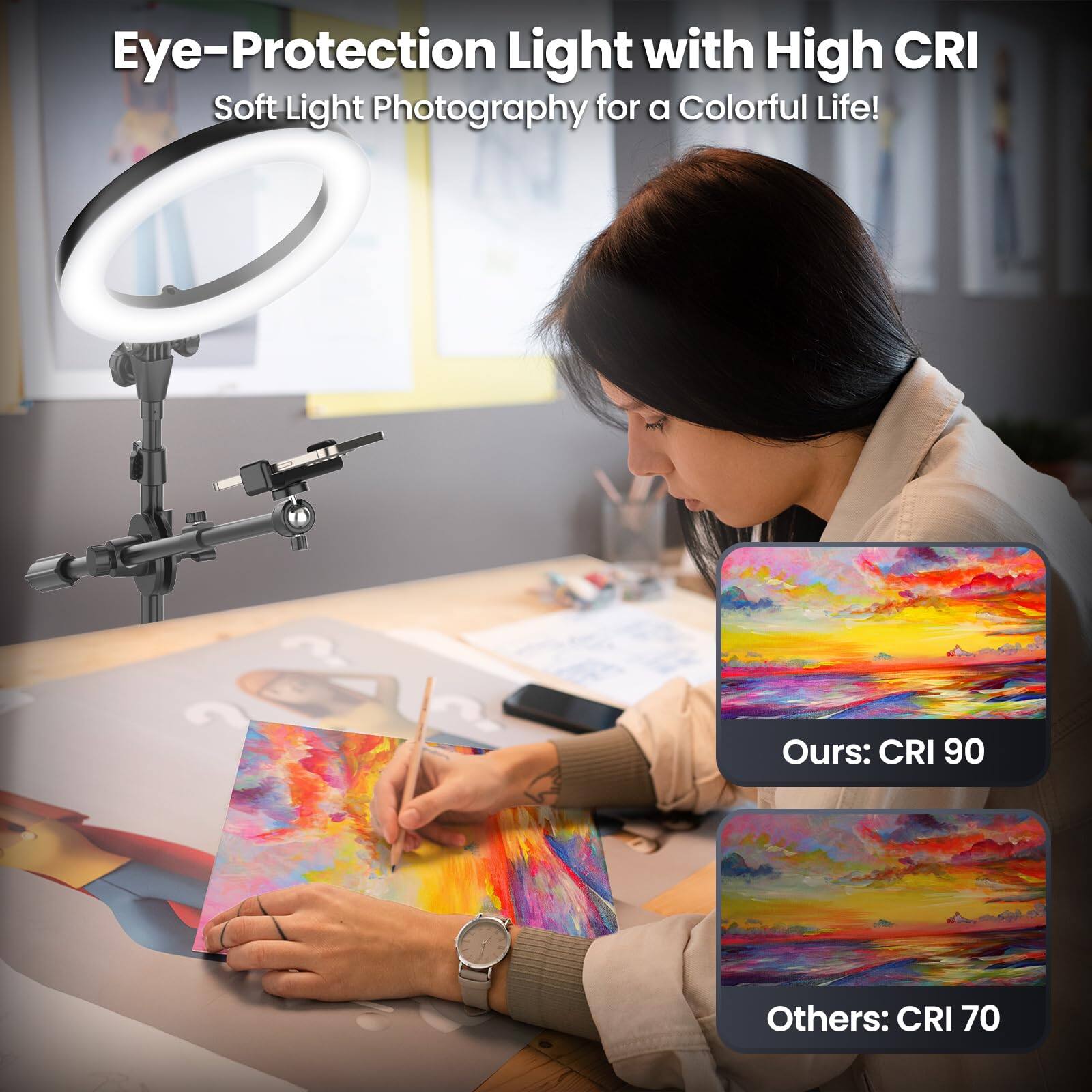 Eye-Protection Light with High CRI  
Soft Light Photography for a Colorful Life!  

Ours: CRI 90  
Others: CRI 70