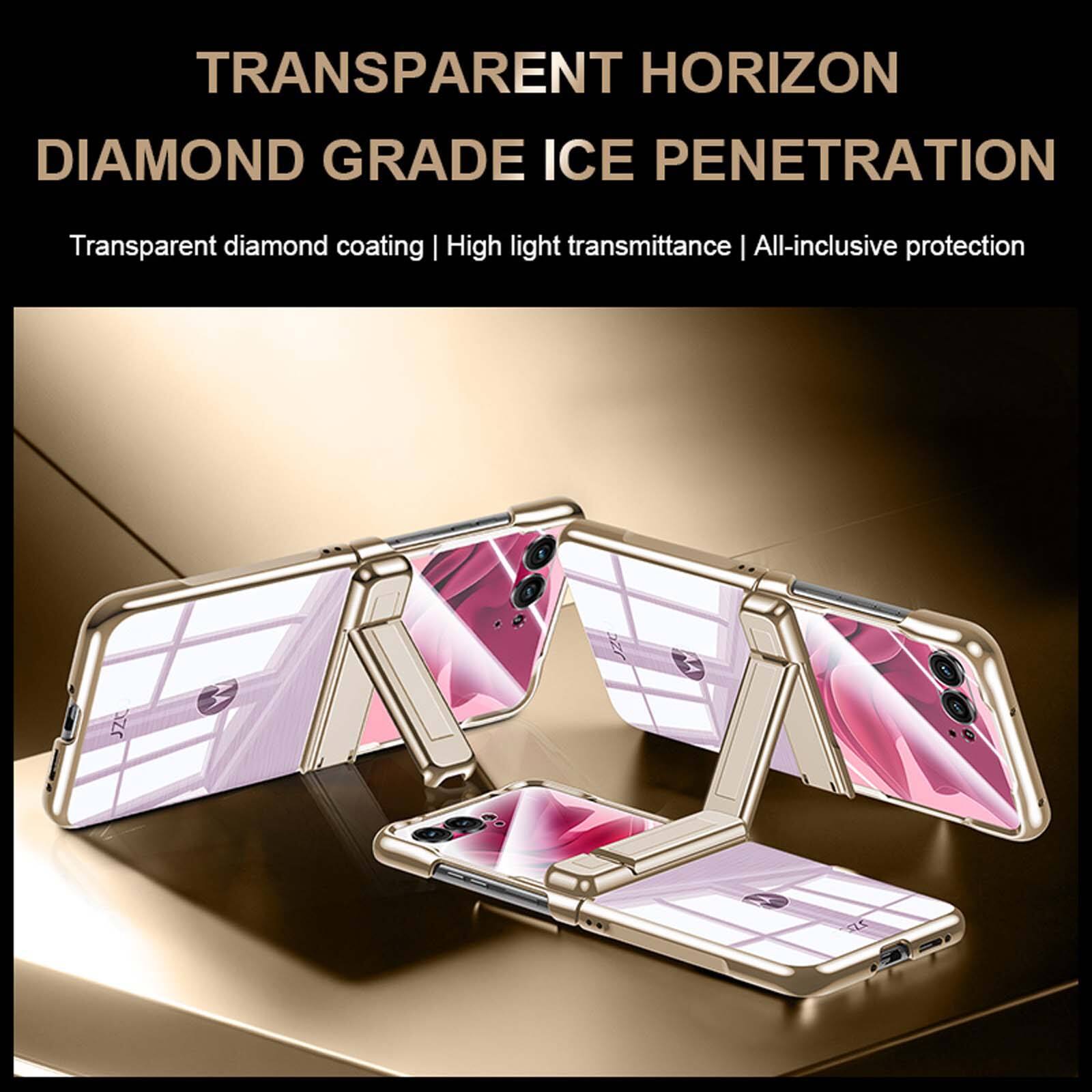 TRANSPARENT HORIZON  
DIAMOND GRADE ICE PENETRATION  
Transparent diamond coating | High light transmittance | All-inclusive protection
