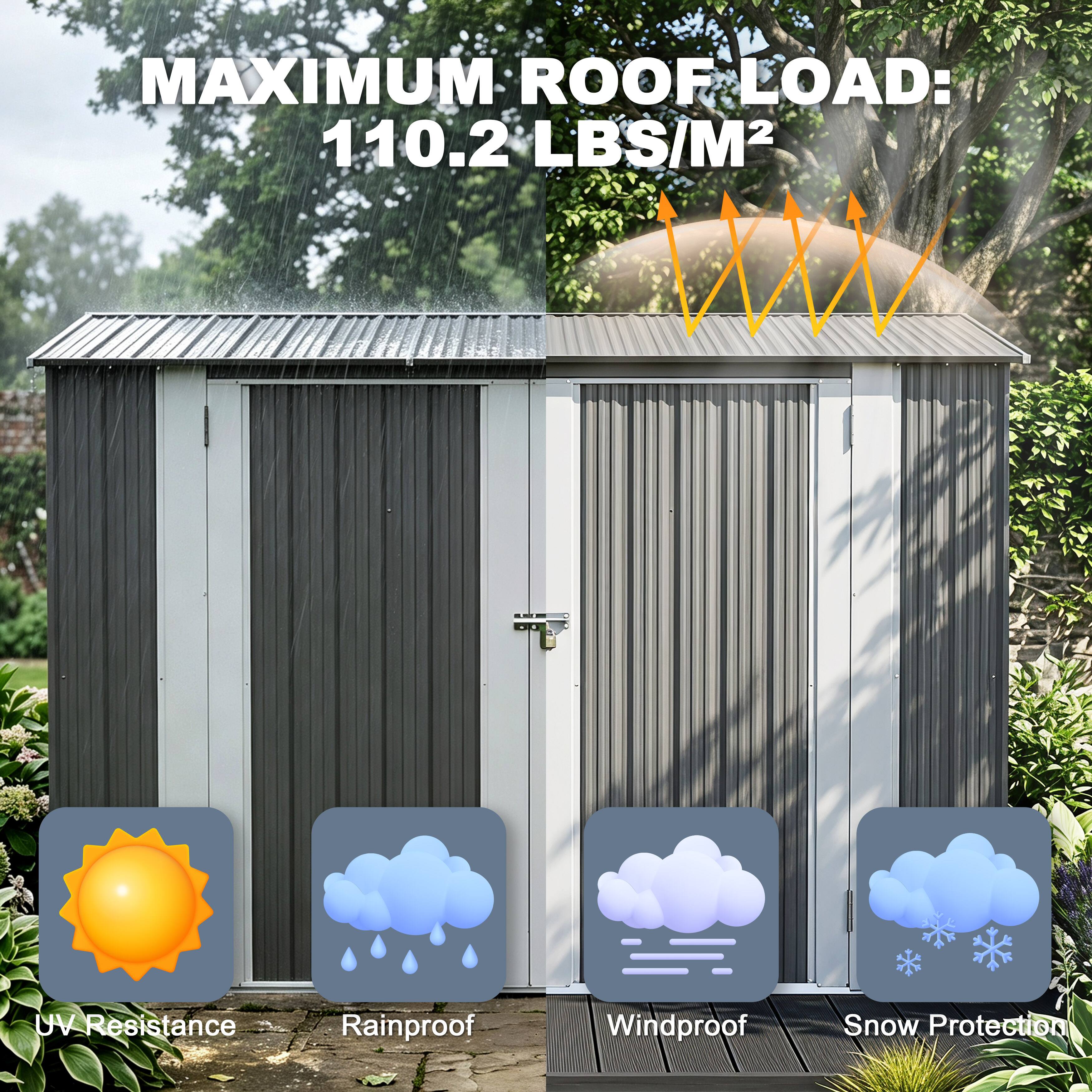 MAXIMUM ROOF LOAD: 110.2 LBS/M²

- UV Resistance
- Rainproof
- Windproof
- Snow Protection