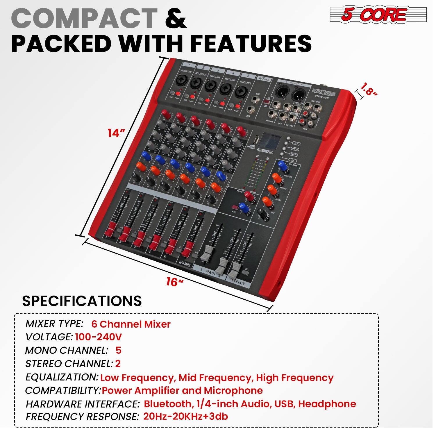 COMPACT & PACKED WITH FEATURES

5 CORE

1.8" 14" 16"

SPECIFICATIONS

MIXER TYPE: 6 Channel Mixer  
VOLTAGE: 100-240V  
MONO CHANNEL: 5  
STEREO CHANNEL: 2  
EQUALIZATION: Low Frequency, Mid Frequency, High Frequency  
COMPATIBILITY: Power Amplifier and Microphone  
HARDWARE INTERFACE: Bluetooth, 1/4-inch Audio, USB, Headphone  
FREQUENCY RESPONSE: 20Hz-20KHz+3db