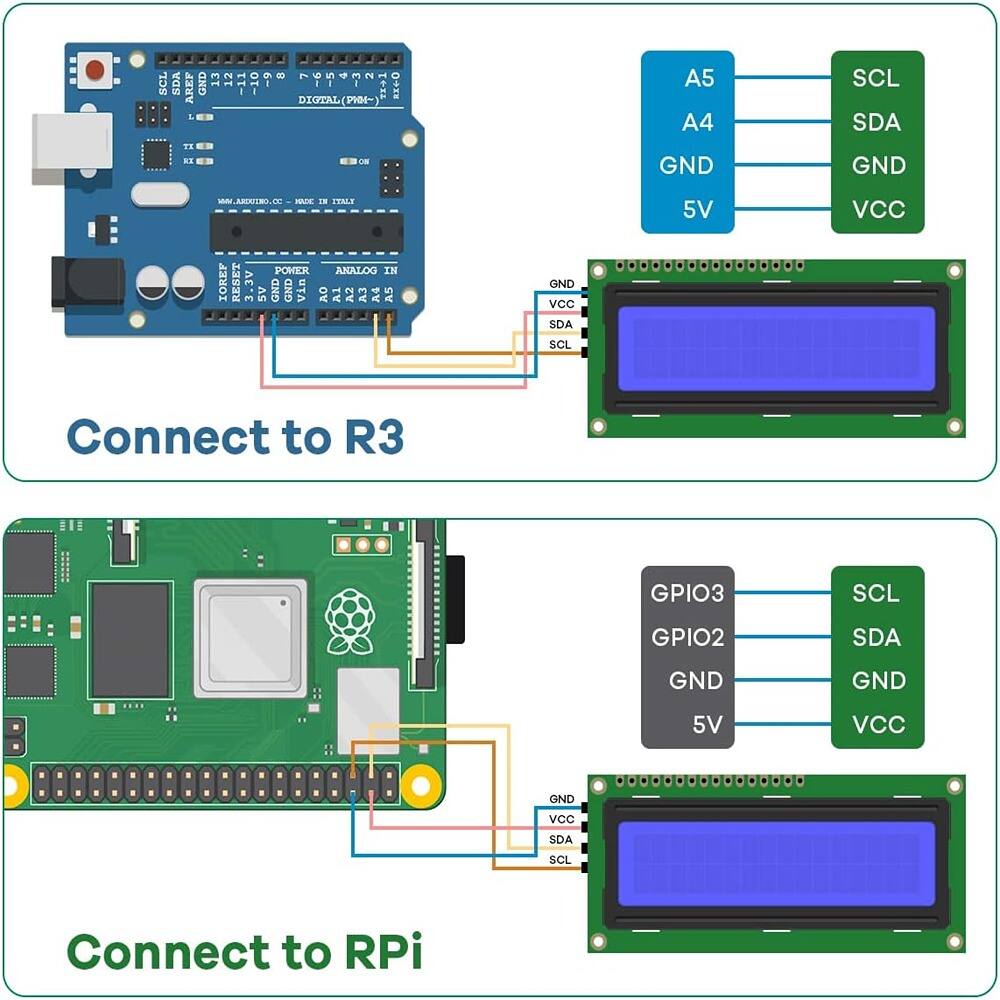 **Connect to R3:**
- A5
- A4
- GND
- 5V
- SCL
- SDA
- VCC

**Connect to RPi:**
- GPIO3
- GPIO2
- GND
- 5V
- SCL
- SDA
- GND
- VCC