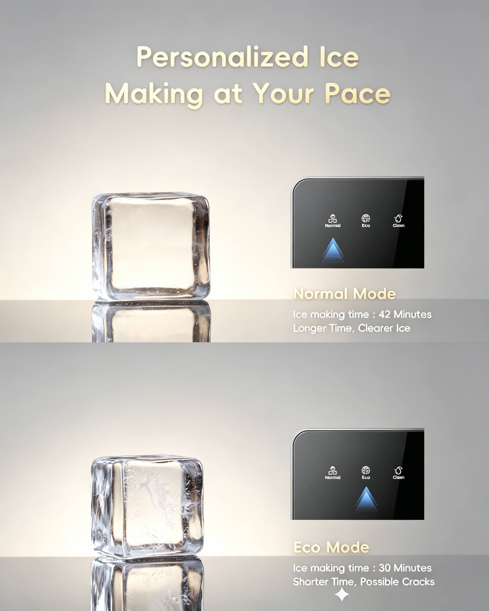 Personalized Ice Making at Your Pace

Normal Mode
Ice making time: 42 Minutes
Longer Time, Clearer Ice

Eco Mode
Ice making time: 30 Minutes
Shorter Time, Possible Cracks