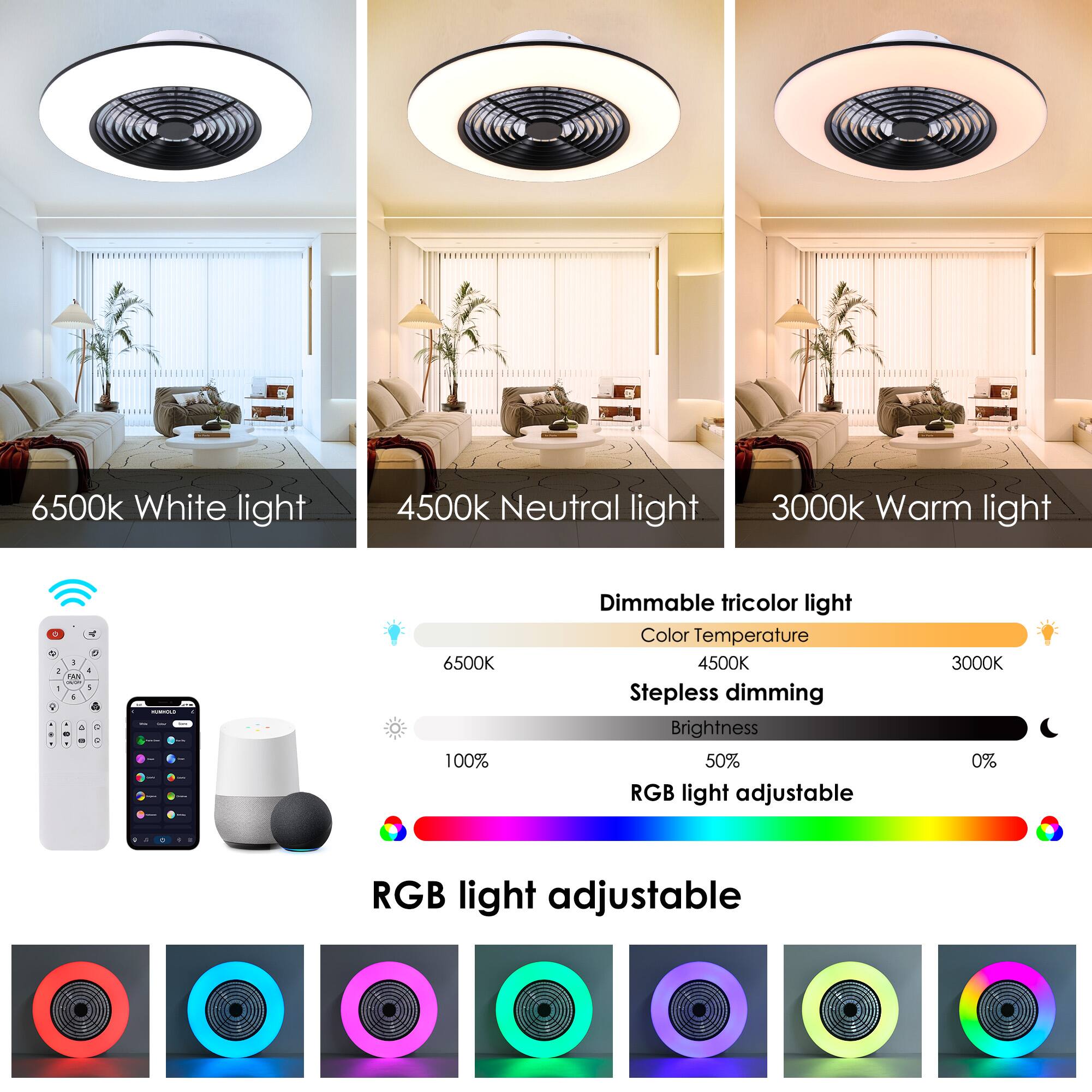 6500k White light  
4500k Neutral light  
3000k Warm light  

- A . 5 - + AN - - - + 2 | e I - - 6500K 100% Dimmable tricolor light  
Color Temperature 4500K Stepless dimming Brightness 50% RGB light adjustable 3000K 0% . - - RGB light adjustable  

Dimmable tricolor light  
Color Temperature  
4500K  
3000K  

Stepped dimming  
Brightness  
50%  
0%  

RGB light adjustable