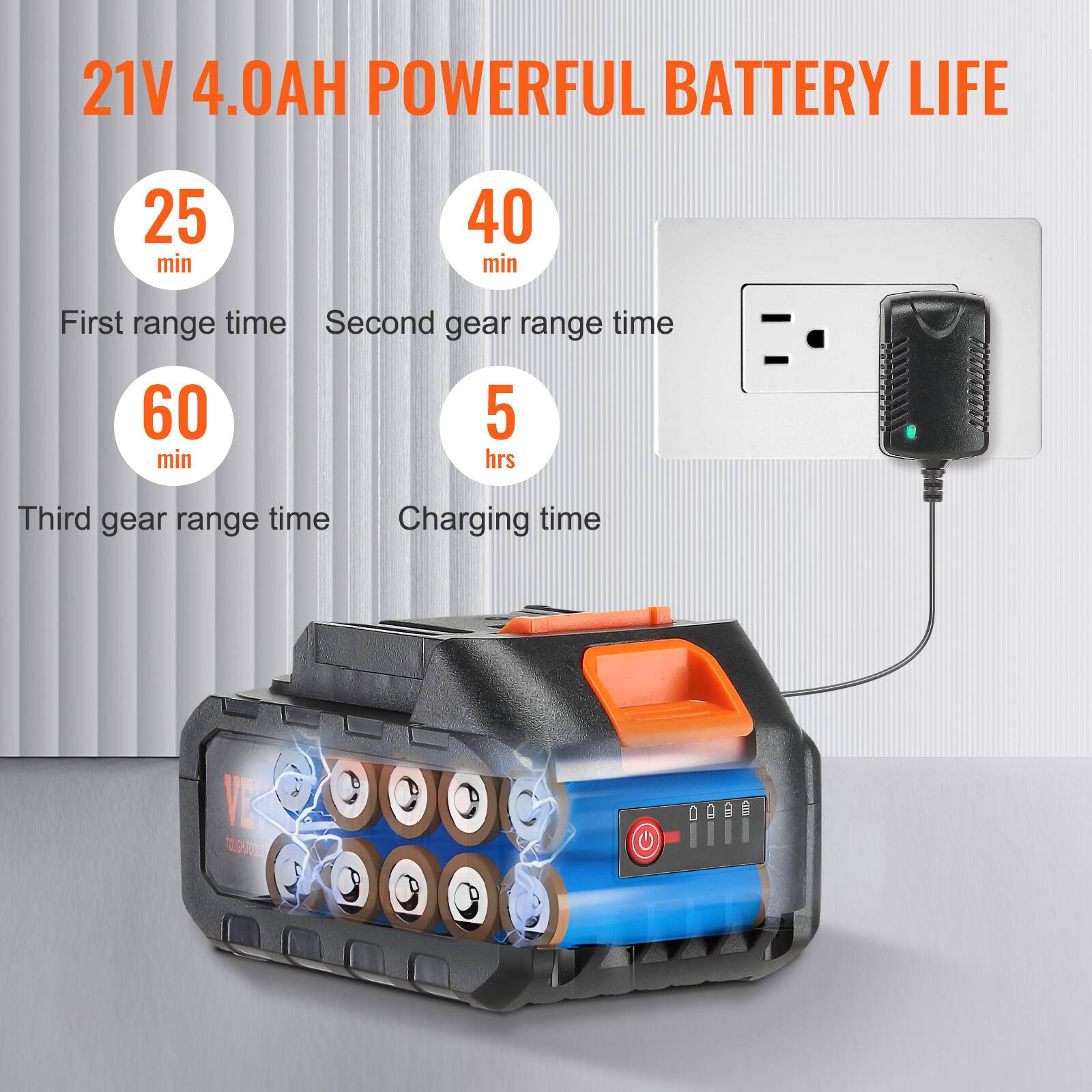 21V 4.0AH POWERFUL BATTERY LIFE

- First range time: 25 min
- Second gear range time: 40 min
- Third gear range time: 60 min
- Charging time: 5 hrs

VTR 0900 E
