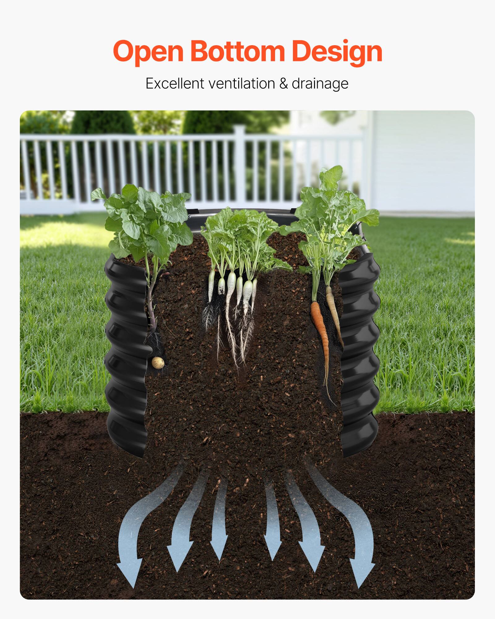 Open Bottom Design  
Excellent ventilation & drainage