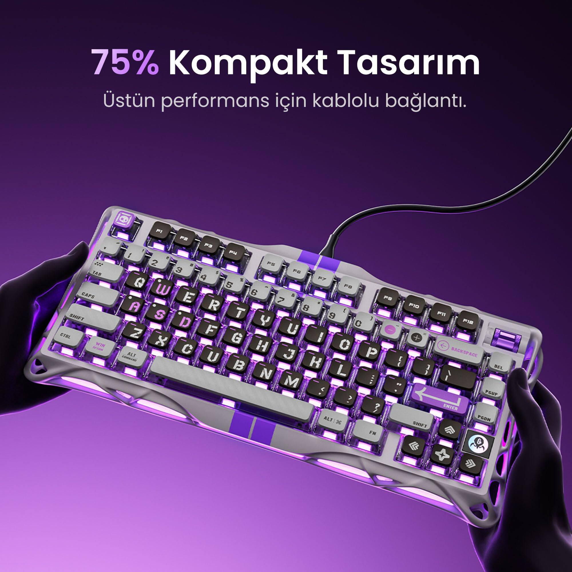 75% Kompakt Tasarım  
Üstün performans için kablolu bağlantı.