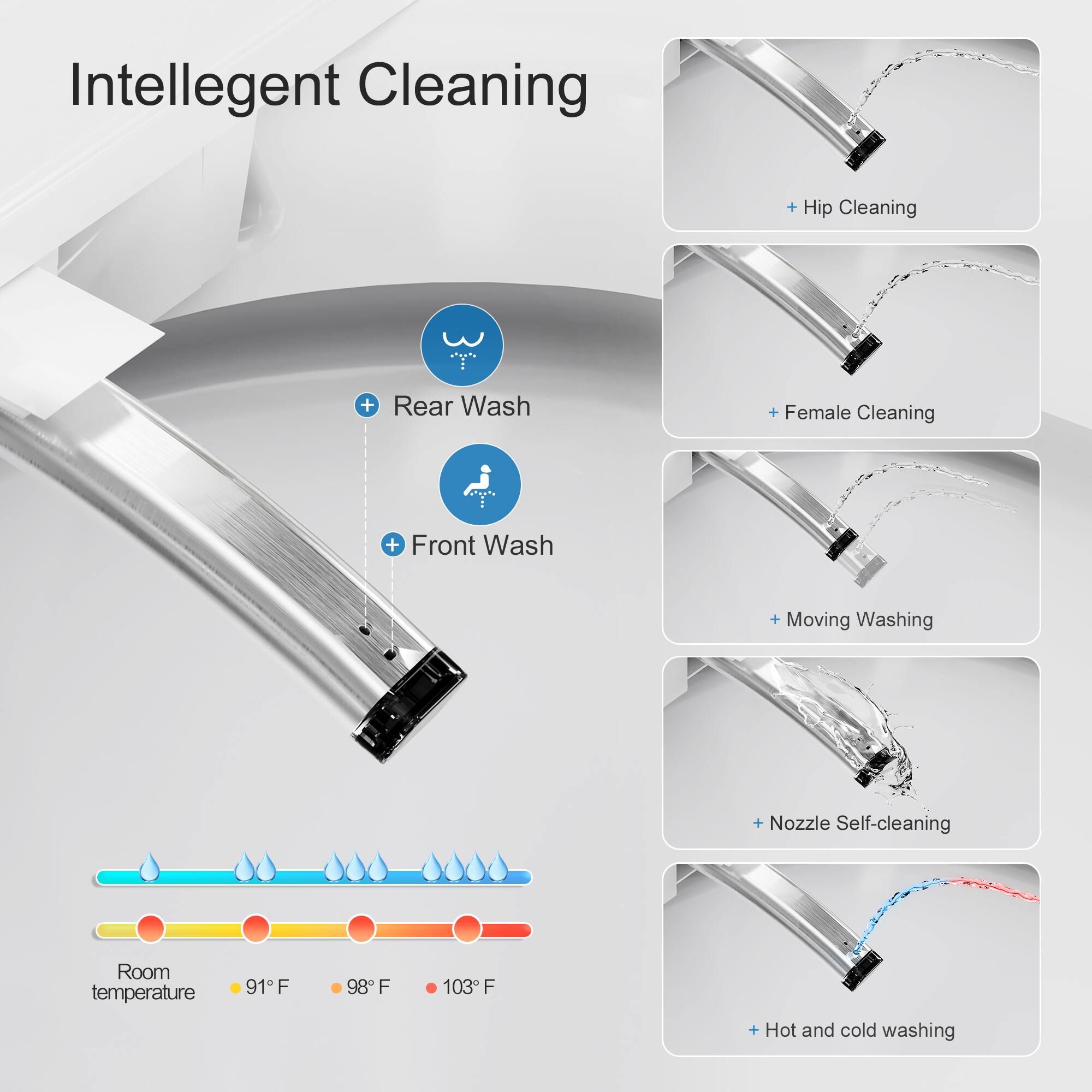 Intelligent Cleaning

- Rear Wash
- Front Wash
- Hip Cleaning
- Female Cleaning
- Moving Washing
- Nozzle Self-cleaning
- Hot and cold washing

Room temperature
- 91°F
- 98°F
- 103°F
