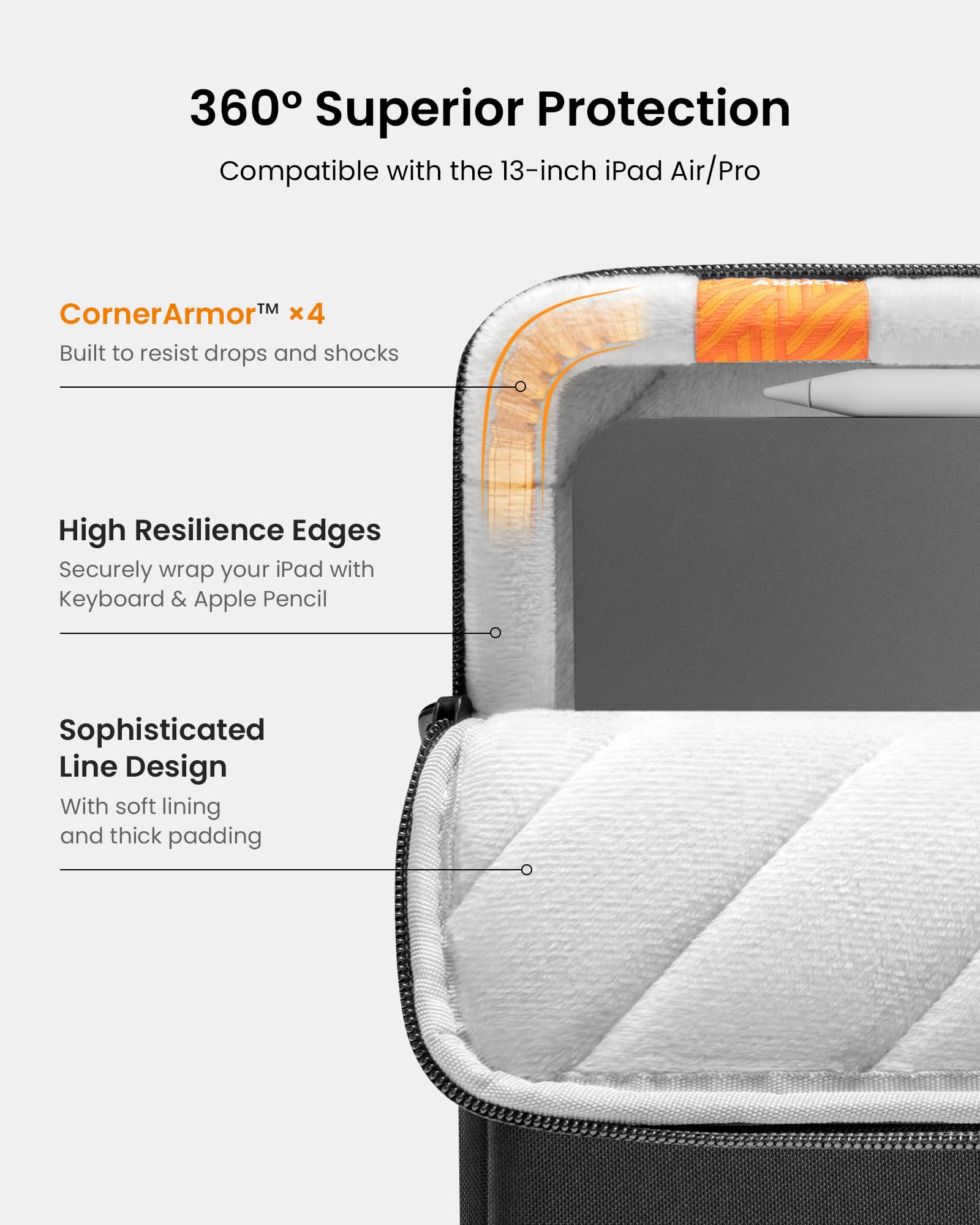 360° Superior Protection  
Compatible with the 13-inch iPad Air/Pro  

CornerArmor™ x4  
Built to resist drops and shocks  

High Resilience Edges  
Securely wrap your iPad with Keyboard & Apple Pencil  

Sophisticated Line Design  
With soft lining and thick padding