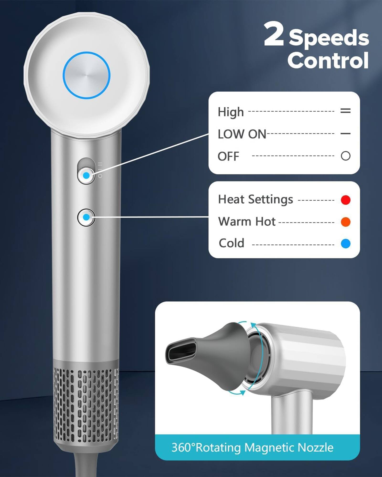 Solayce High Speed Ionic Hair Dryer with Diffuser, Professonal Blow