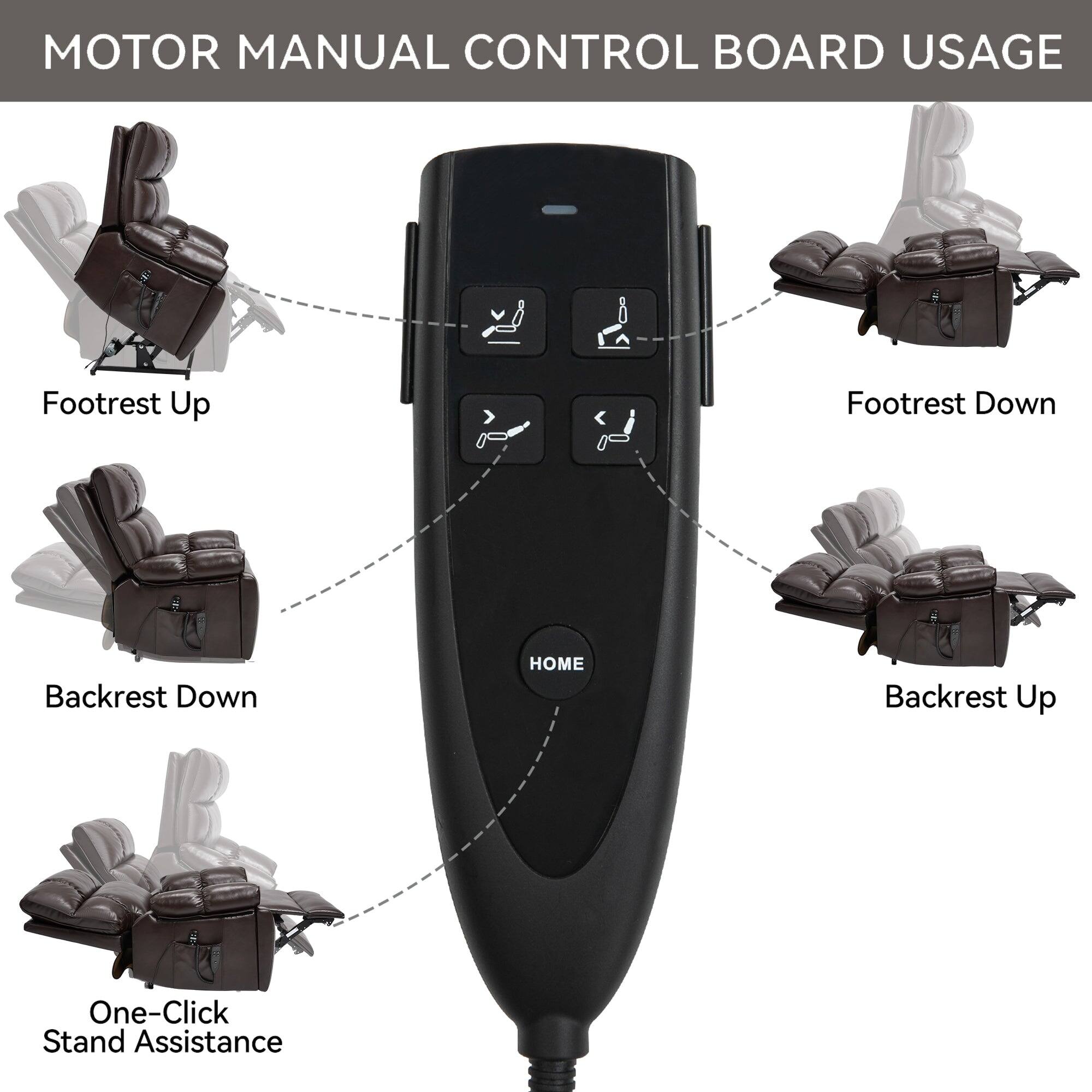 MOTOR MANUAL CONTROL BOARD USAGE

- Footrest Up
- Footrest Down
- Backrest Down
- Backrest Up
- One-Click Stand Assistance
- HOME