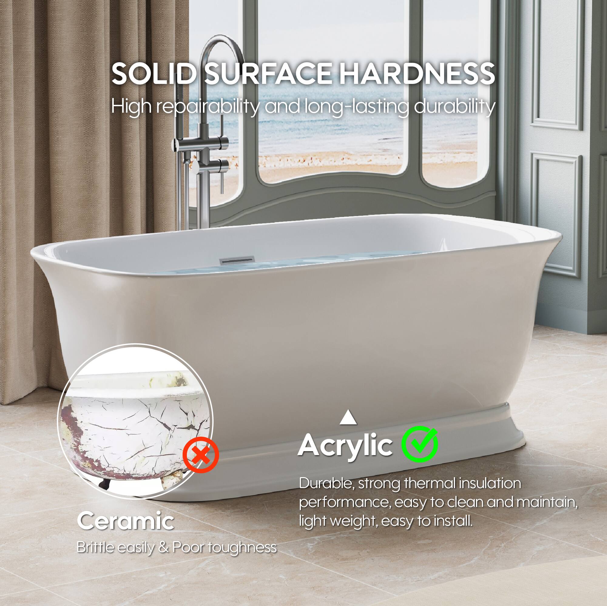 SOLID SURFACE HARDNESS  
High repairability and long-lasting durability  

Acrylic  
Durable, strong thermal insulation performance, easy to clean and maintain, light weight, easy to install.  

Ceramic  
Brittle easily & Poor toughness