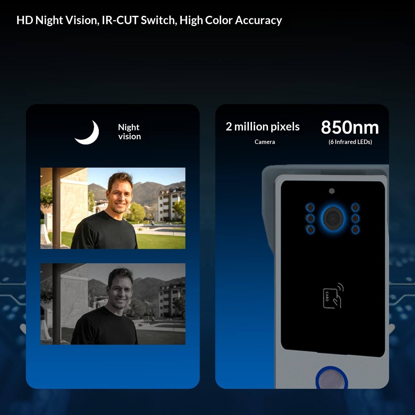 HD Night Vision, IR-CUT Switch, High Color Accuracy

Night Vision

2 million pixels Camera

850nm (6 Infrared LEDs)