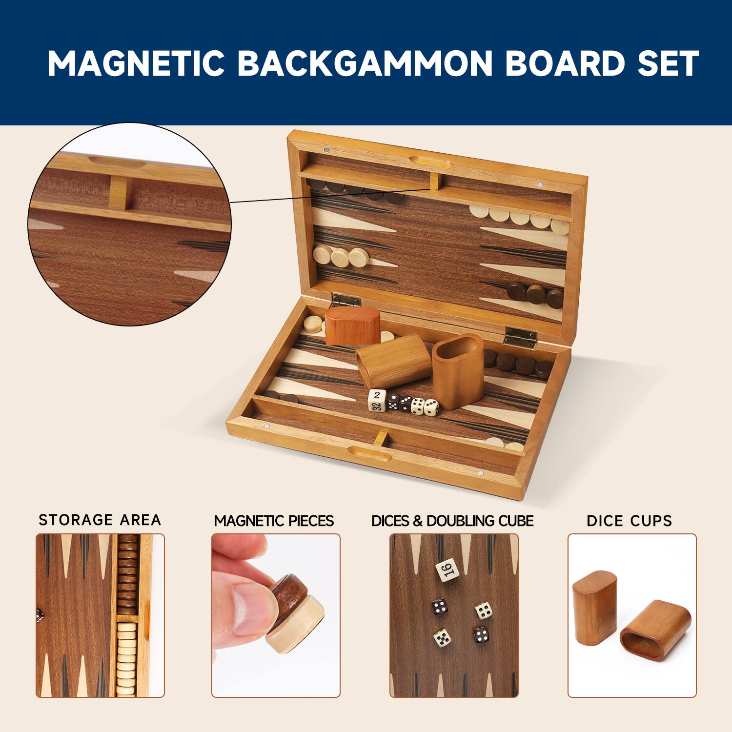 MAGNETIC BACKGAMMON BOARD SET
STORAGE AREA
MAGNETIC PIECES
DICES & DOUBLING CUBE
DICE CUPS