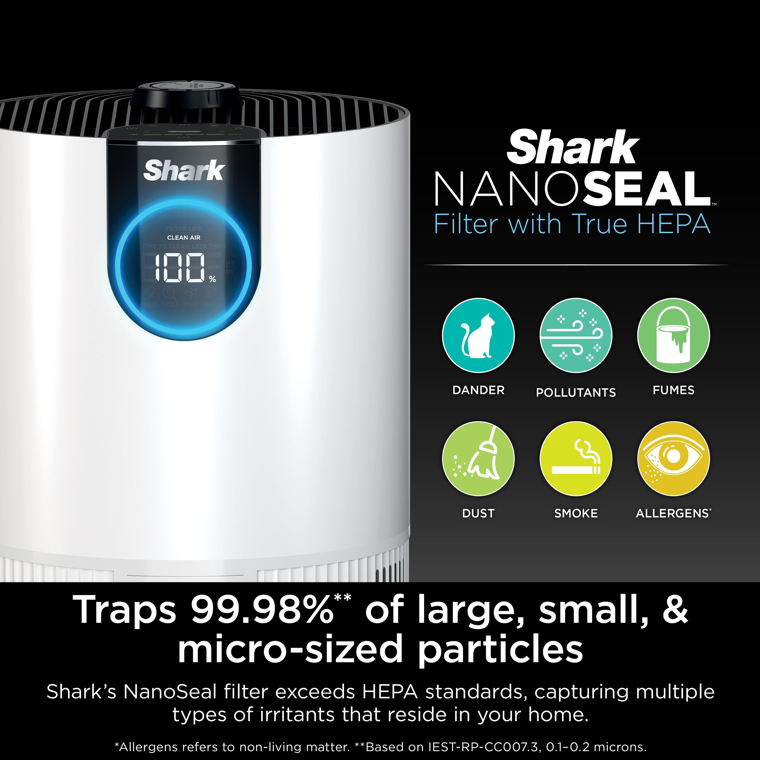 Shark CLEAN AIM 100% Shark NANOSEAL Filter with True HEP A. Traps 99.98%** of large, small, & micro-sized particles. Shark's NanoSeal filter exceeds HEPA standards, capturing multiple types of irritants that reside in your home. Allergens refer to non-living matter. **Based on EST-RP-CCO07.3, 0.1-0.2 microns.