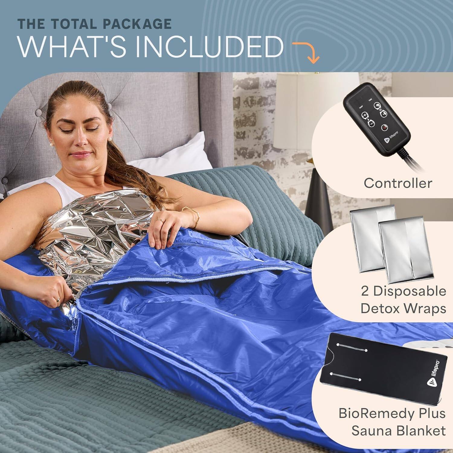 THE TOTAL PACKAGE  
WHAT'S INCLUDED  

- Shepre Controller  
- 2 Disposable Detox Wraps  
- Mr BioRemedy Plus Sauna Blanket