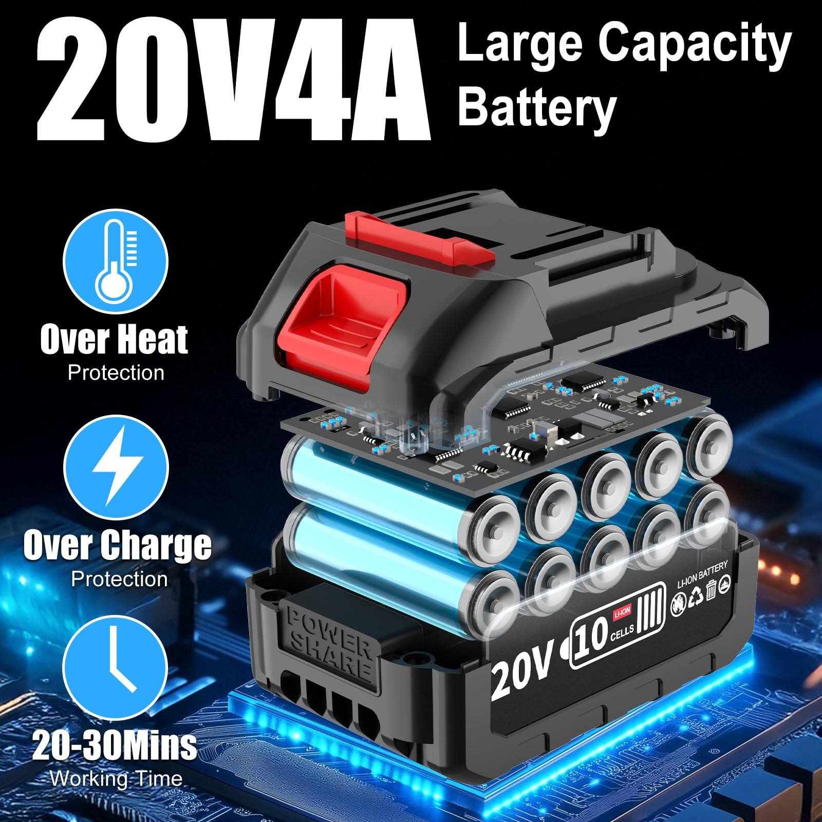 20V4A Large Capacity Battery

- Over Heat Protection
- Over Charge Protection
- 20-30Mins Working Time

20V 10 Cells