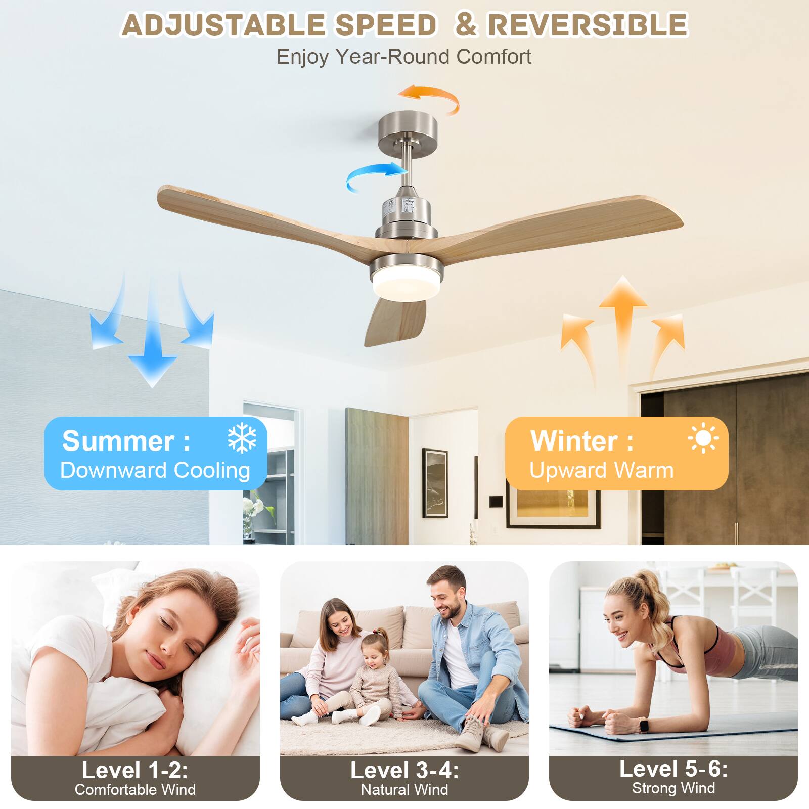 ADJUSTABLE SPEED & REVERSIBLE  
Enjoy Year-Round Comfort  

Summer: Downward Cooling  
Winter: Upward Warm  

Level 1-2: Comfortable Wind  
Level 3-4: Natural Wind  
Level 5-6: Strong Wind