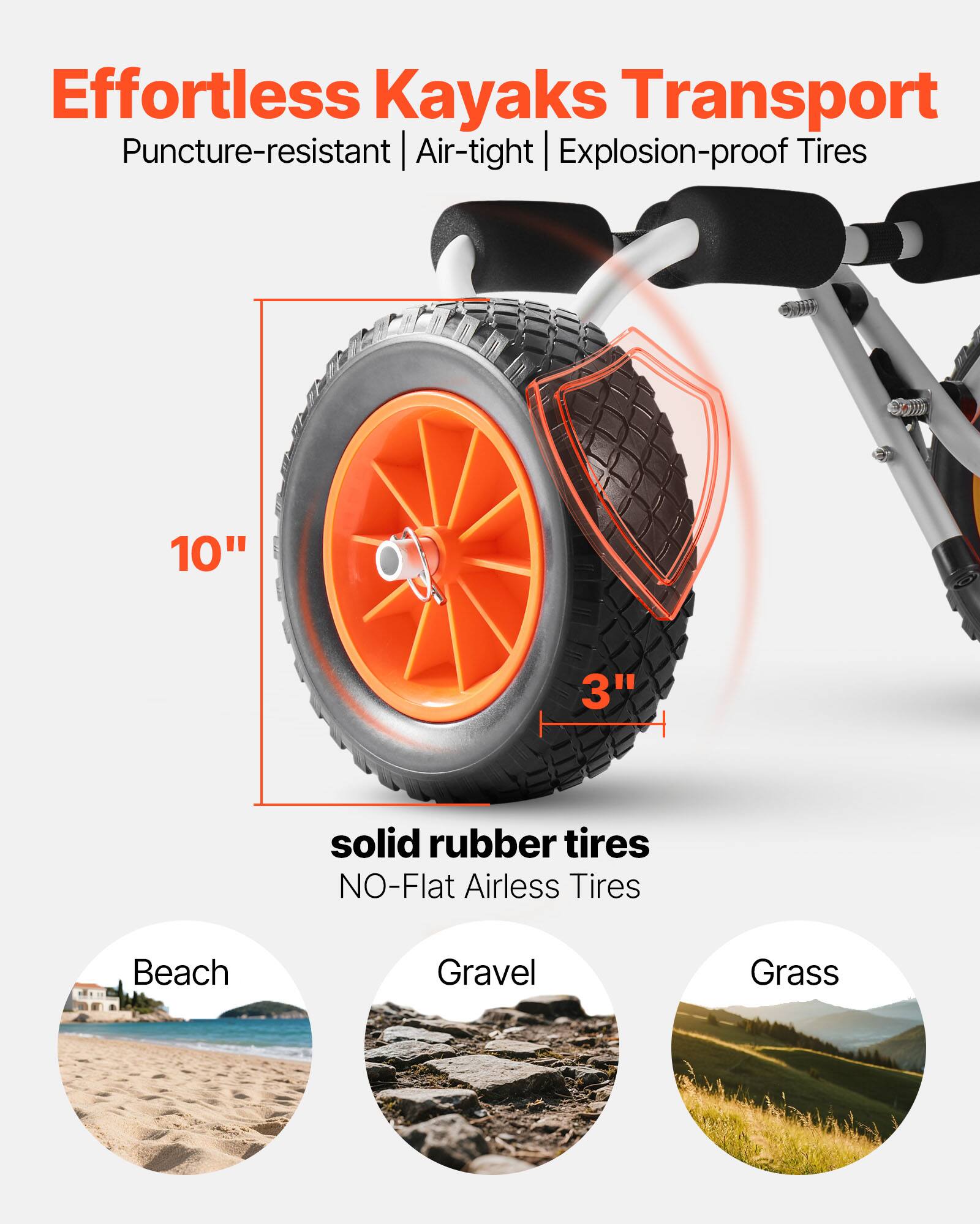 Effortless Kayaks Transport  
Puncture-resistant | Air-tight | Explosion-proof Tires  

10" 3" solid rubber tires  
NO-Flat Airless Tires  

Beach  
Gravel  
Grass