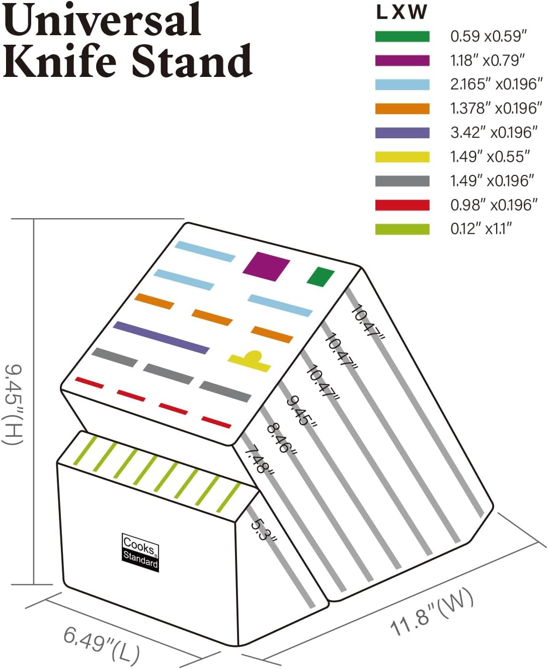 Universal Knife Stand

L X W
0.59 x0.59"
1.18" x0.79"
2.165" x0.196"
1.378" x0.196"
3.42" x0.196"
1.49" x0.55"
1.49" x0.196"
0.98" x0.196"
0.12" x1.1"

9.45"(H) Cooks Standard
6.49"(L)
10.47"
10.47"
10.47"
9.45"
8.46"
7.48"
5.3"
11.8"(W)