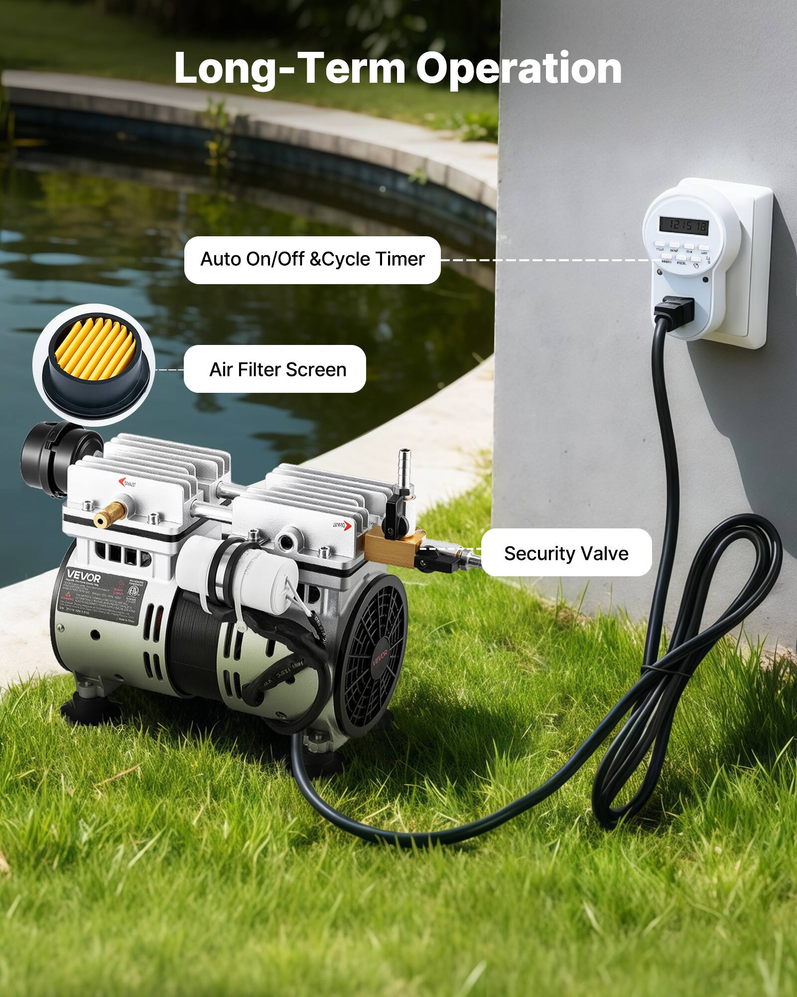 Long-Term Operation  
12:15 18  
Auto On/Off & Cycle Timer  
Air Filter Screen  
Security Valve