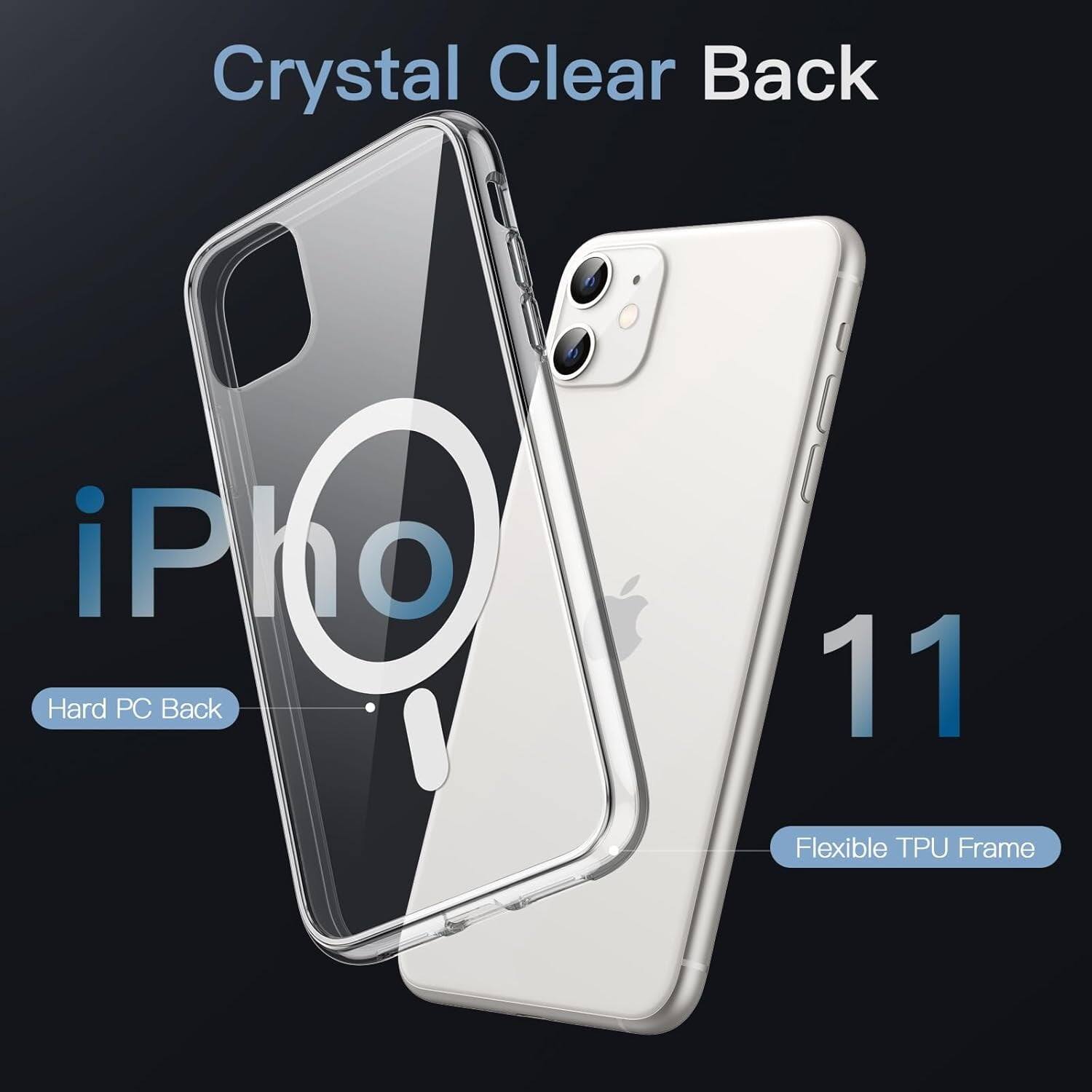 Crystal Clear Back, Hard PC Back, Flexible TPU Frame