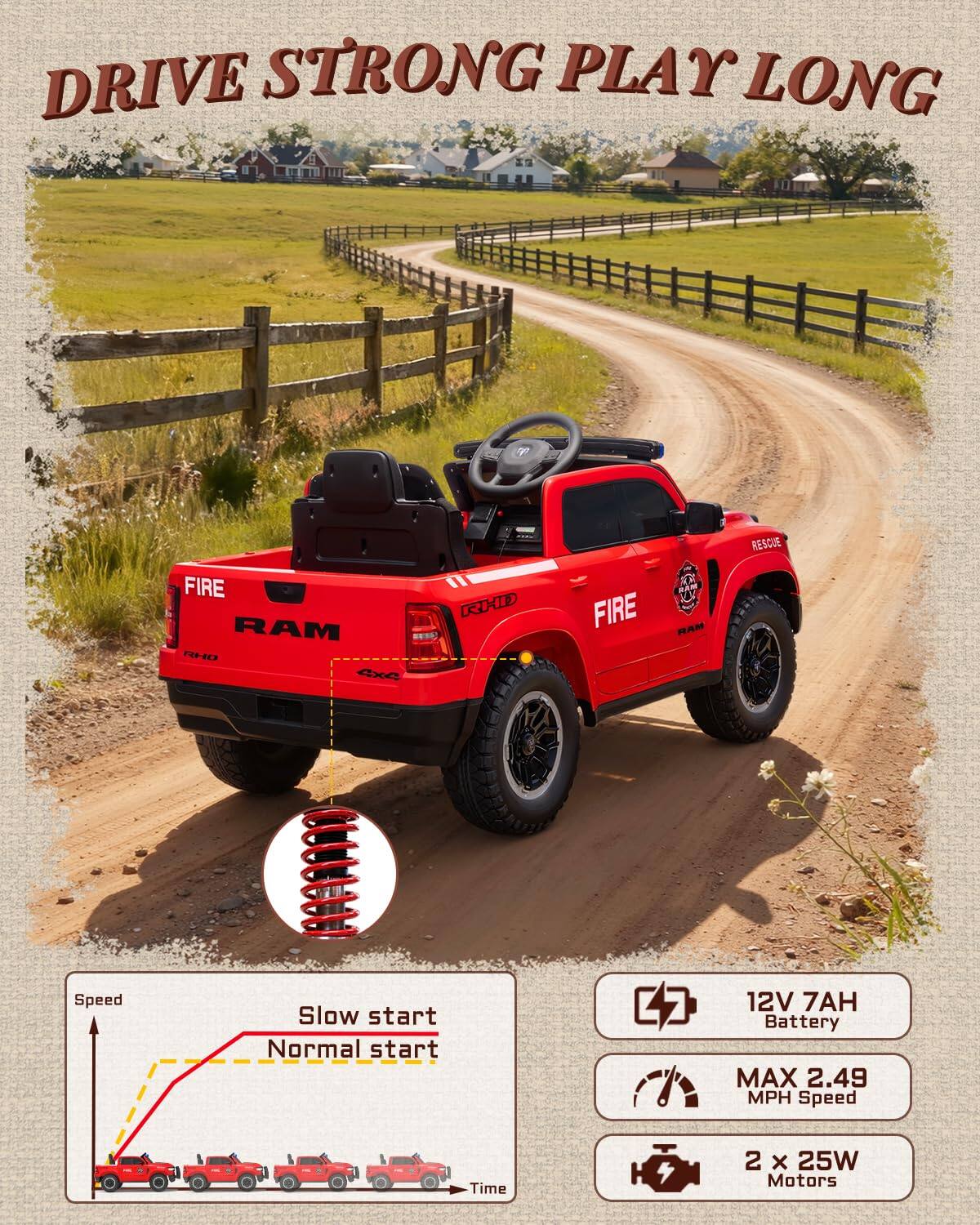 DRIVE STRONG PLAY LONG

FIRE RAM RHO 4x4 DITD FIRE B RAM RESCUE

Speed
Slow start
Normal start

12V 7AH Battery
MAX 2.49 MPH Speed
2 x 25W Motors