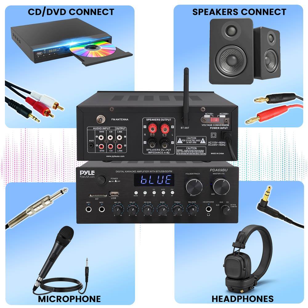 CD/DVD CONNECT

SPEAKERS CONNECT

FM ANTENNA

SPEAKERS OUTPUT

VOLTAGE CONVERSION POWER INPUT

CAUTION

AC115V-240V 50/60Hz

PYLE

www.pyleusa.com

PYLE

DIGITAL KARAOKE AMPLIFIER WITH STS/SPM

PDA69BU

MICROPHONE

HEADPHONES