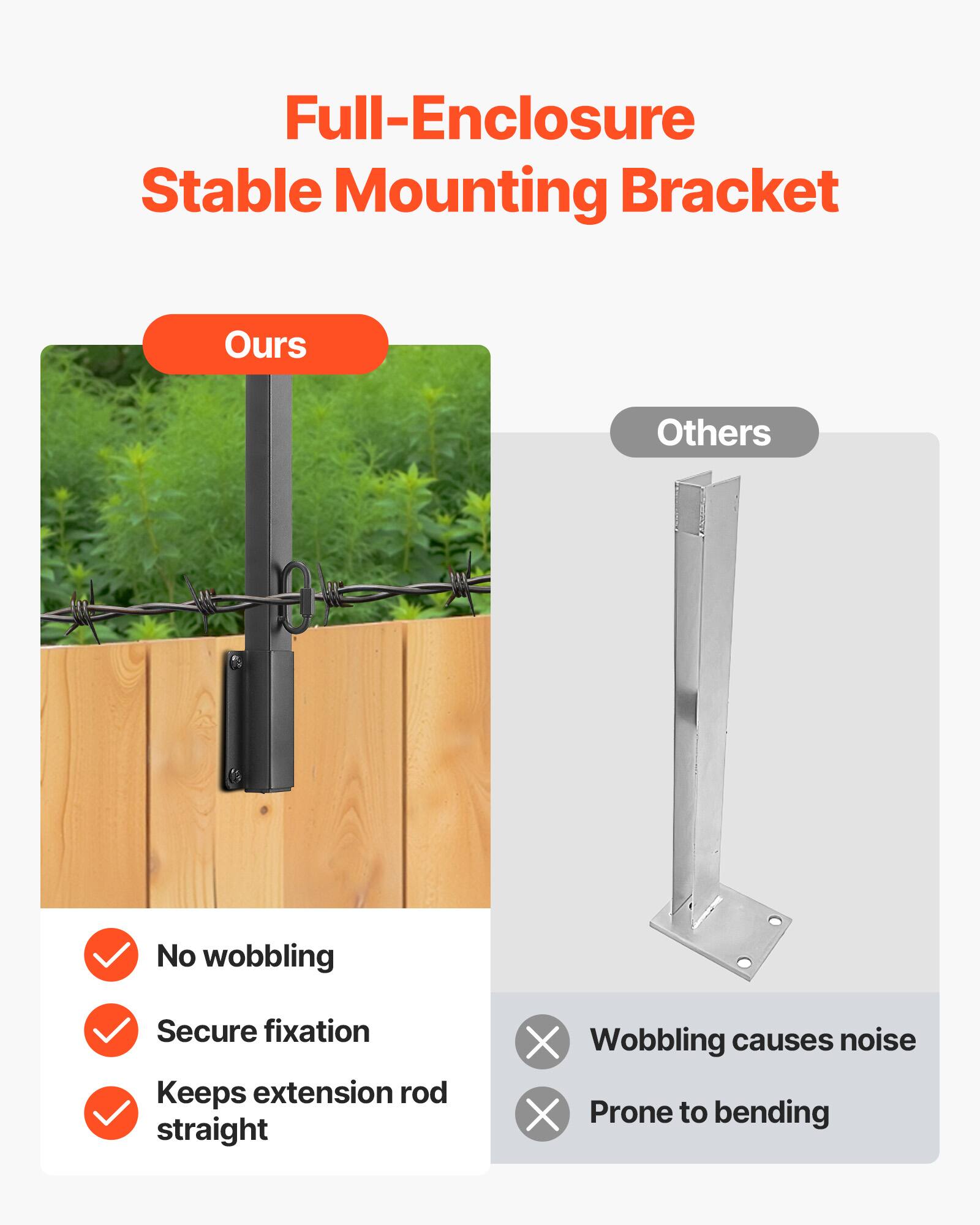Full-Enclosure Stable Mounting Bracket

Ours
- No wobbling
- Secure fixation
- Keeps extension rod straight

Others
- Wobbling causes noise
- Prone to bending