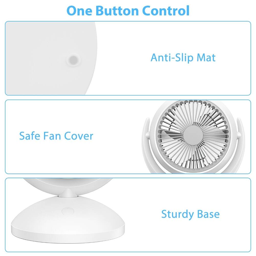 One Button Control  
Anti-Slip Mat  
Safe Fan Cover  
Sturdy Base