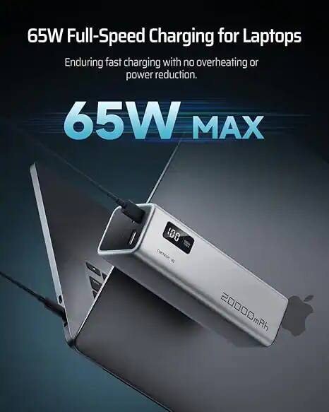 65W Full-Speed Charging for Laptops  
Enduring fast charging with no overheating or power reduction.  
65W MAX  
100%  
20000mAh