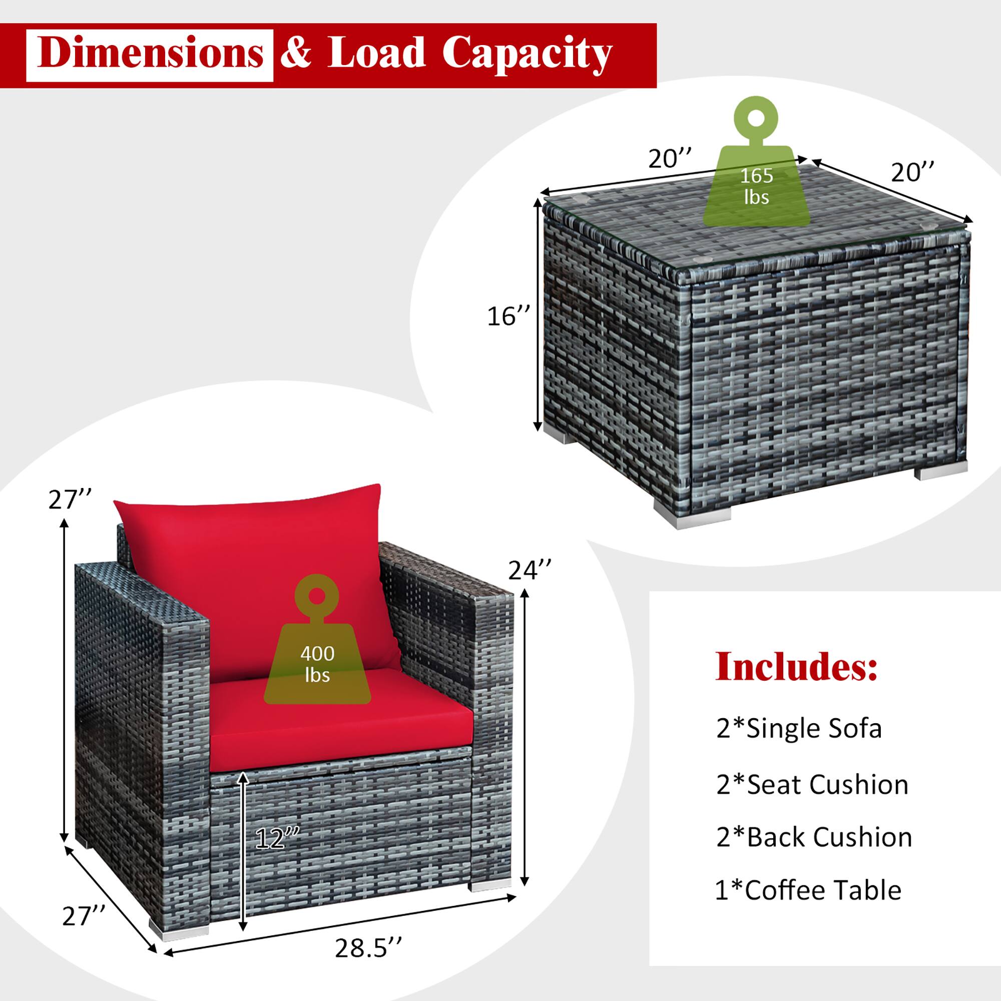 Dimensions & Load Capacity:
- 20" x 165 lbs
- 20" x 16"
- 27" x 24"
- 400 lbs

Includes:
- 2 x Single Sofa
- 2 x Seat Cushion
- 1 x Back Cushion
- 1 x Coffee Table