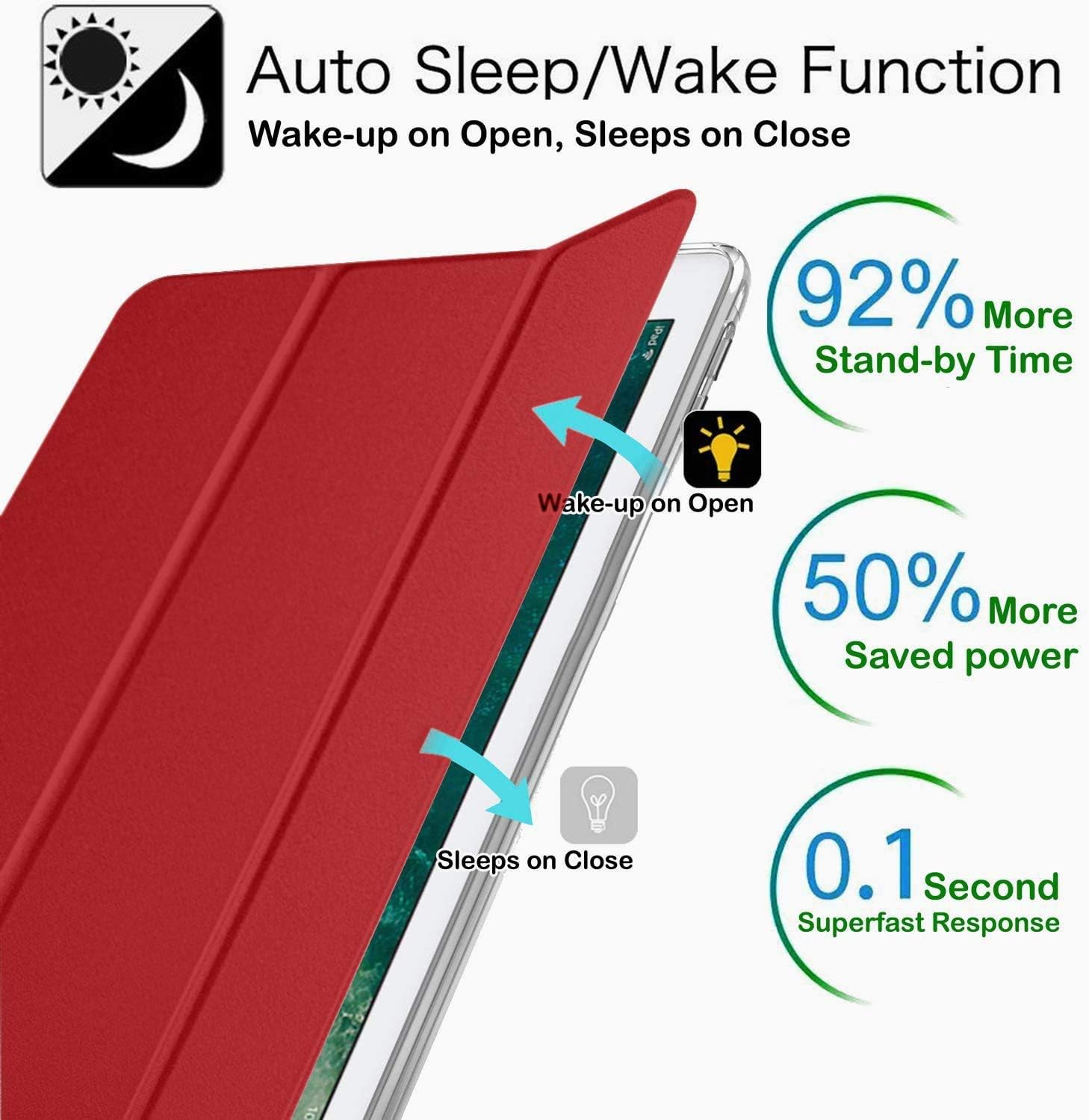 Auto Sleep/Wake Function  
Wake-up on Open, Sleeps on Close  

92% More Stand-by Time  

Wake-up on Open  
50% More Saved power  

Sleeps on Close  

0.1 Second Superfast Response