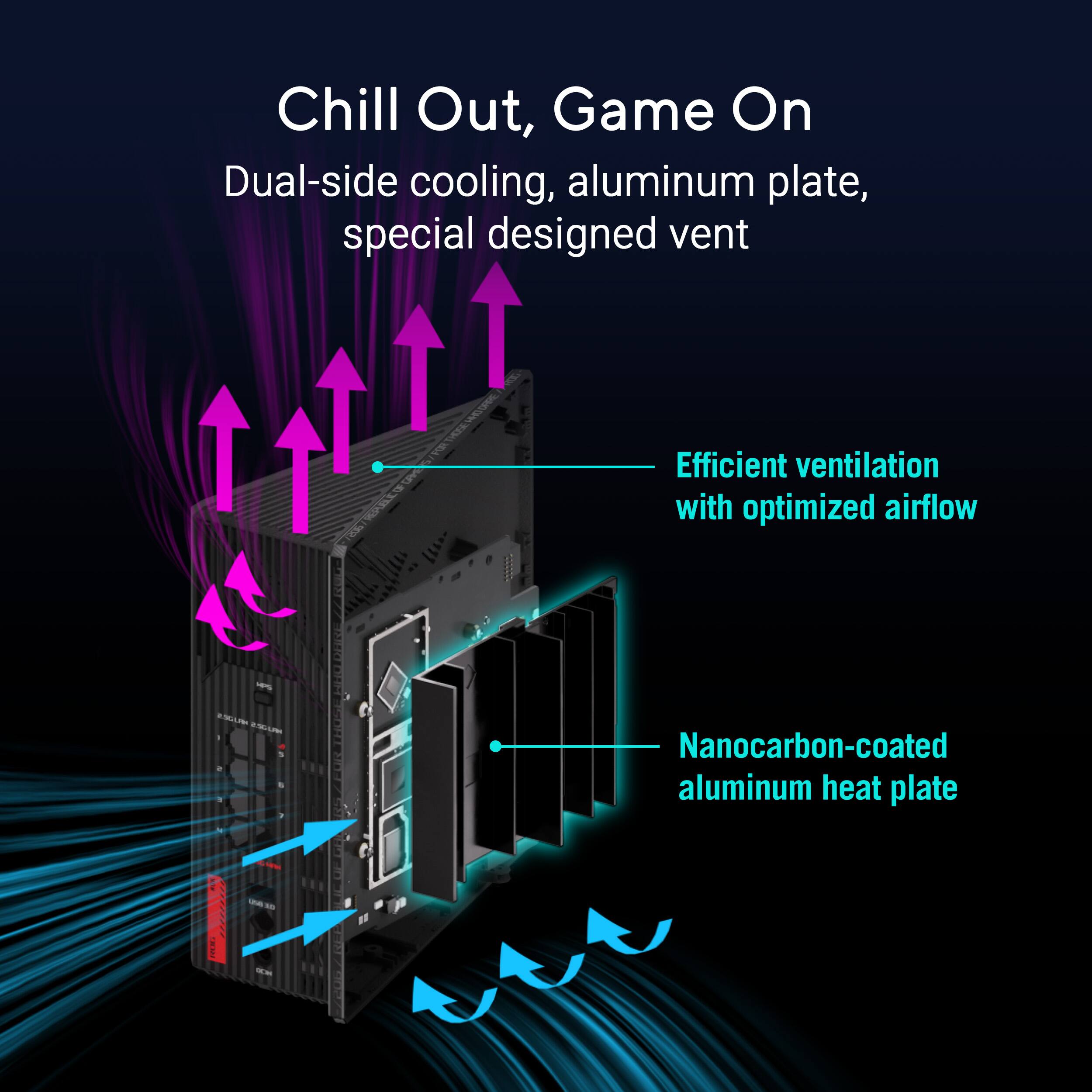 Chill Out, Game On Dual-side cooling, aluminum plate, special designed vent Efficient ventilation with optimized airflow Nanocarbon-coated aluminum heat plate