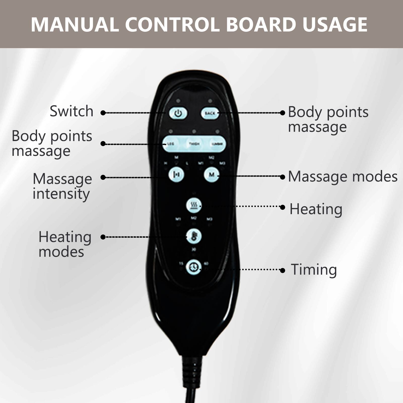 MANUAL CONTROL BOARD USAGE

- Switch
- Body points massage
- Massage intensity
- Heating modes
- Body points massage
- Massage modes
- Heating
- Timing