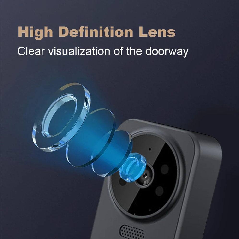 High Definition Lens  
Clear visualization of the doorway