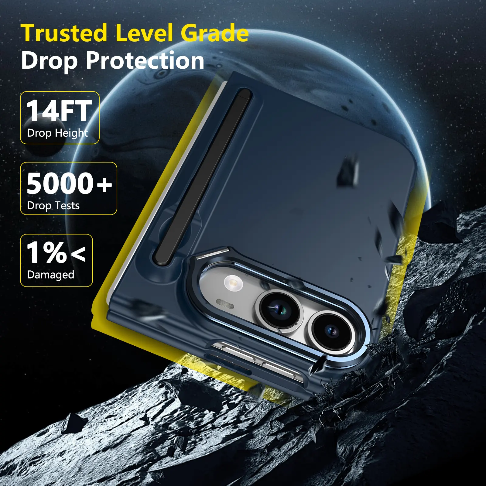 Trusted Level Grade Drop Protection  
14FT Drop Height  
5000+ Drop Tests  
1% Damaged