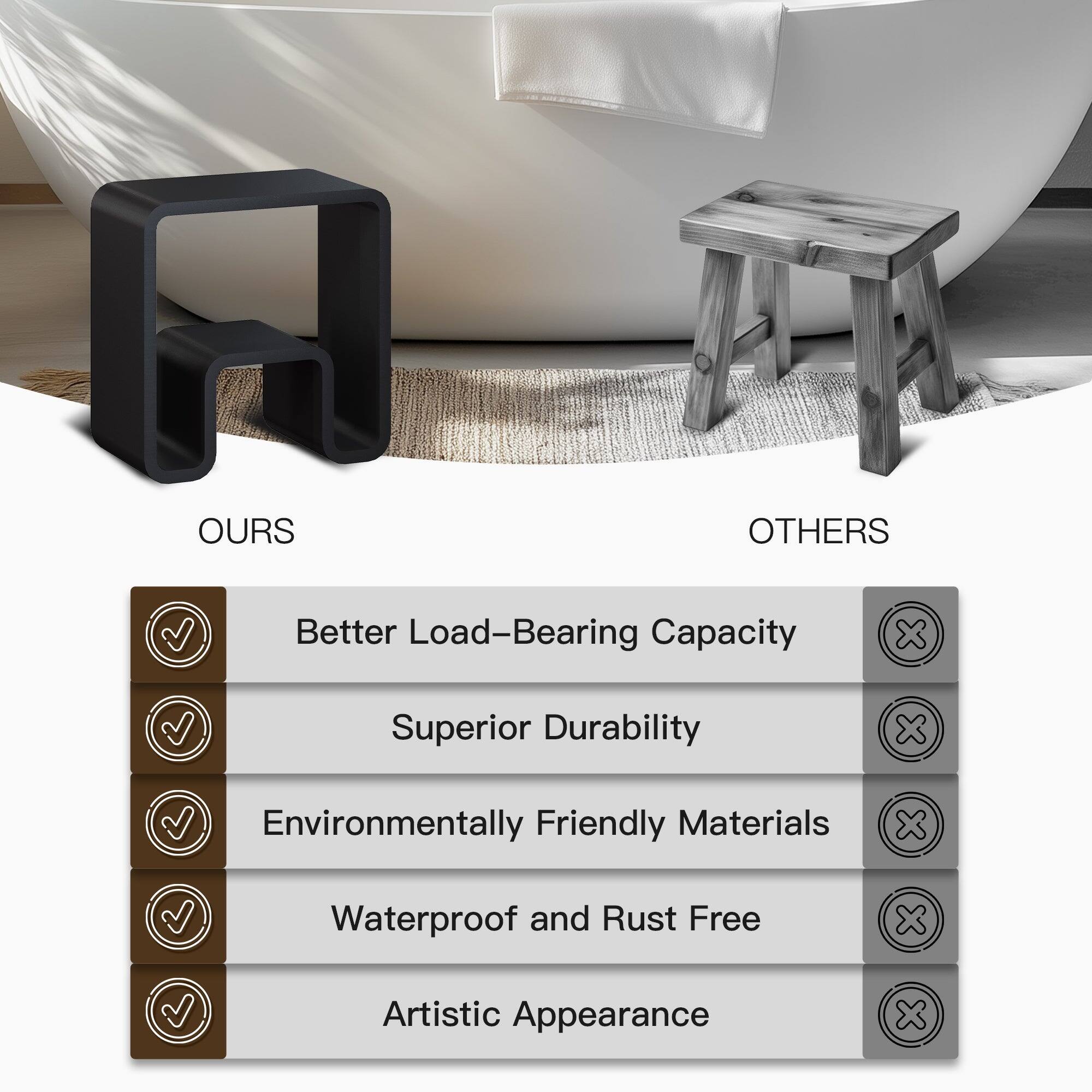 OURS: Better Load-Bearing Capacity, Superior Durability, Environmentally Friendly Materials, Waterproof and Rust Free, Artistic Appearance

OTHERS: None