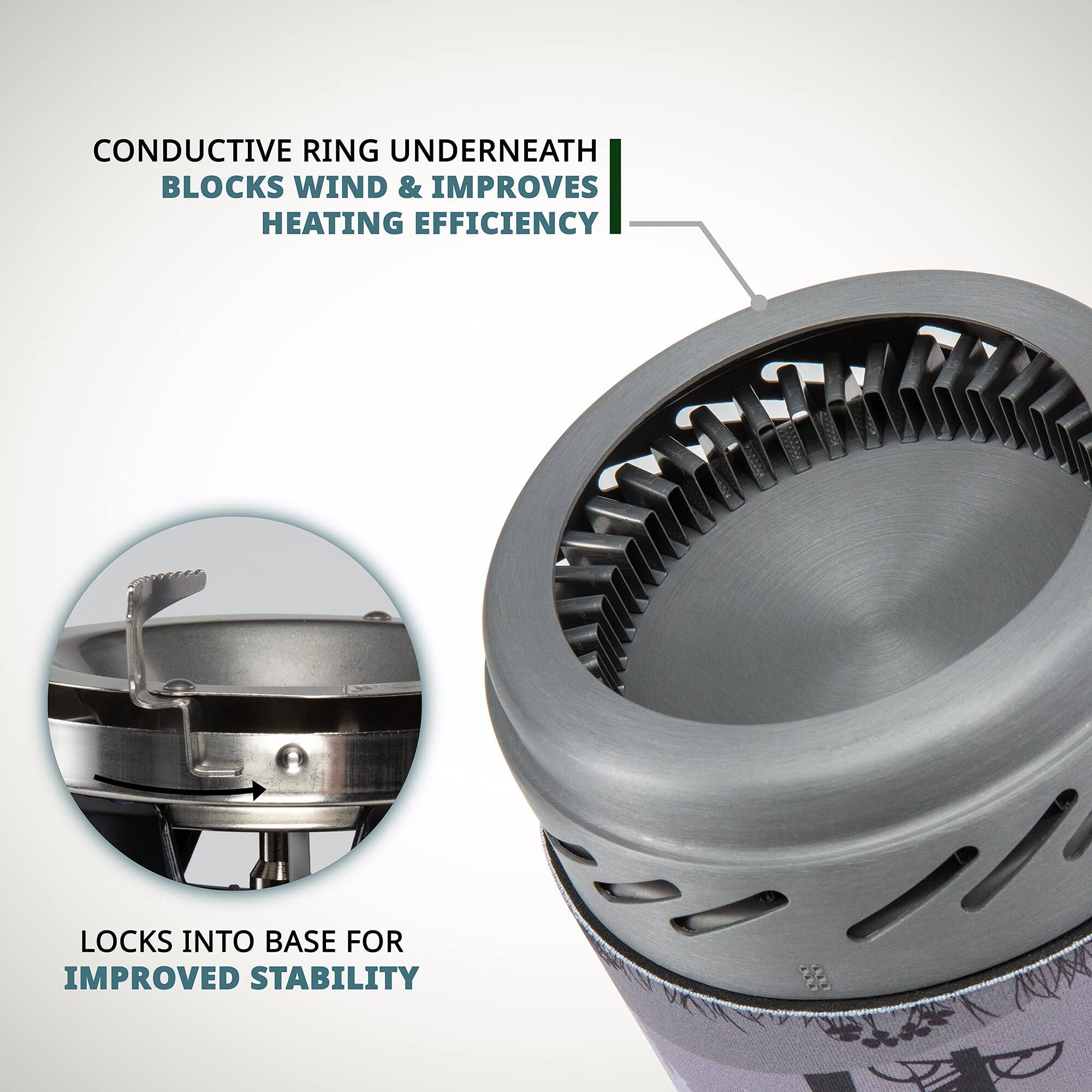 CONDUCTIVE RING UNDERNEATH BLOCKS WIND & IMPROVES HEATING EFFICIENCY
LOCKS INTO BASE FOR IMPROVED STABILITY