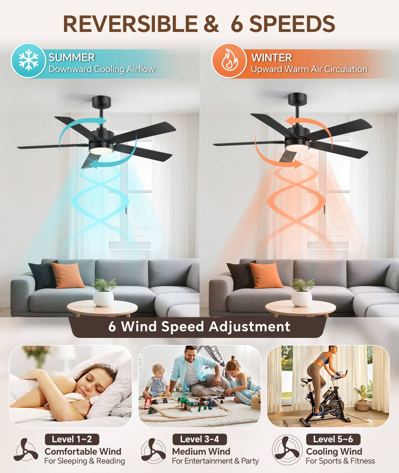 REVERSIBLE & 6 SPEEDS

SUMMER  
Downward Cooling Airflow

WINTER  
Upward Warm Air Circulation

6 Wind Speed Adjustment

Level 1~2  
Comfortable Wind For Sleeping & Reading

Level 3-4  
Medium Wind For Entertainment & Party

Level 5~6  
Cooling Wind For Sports & Fitness