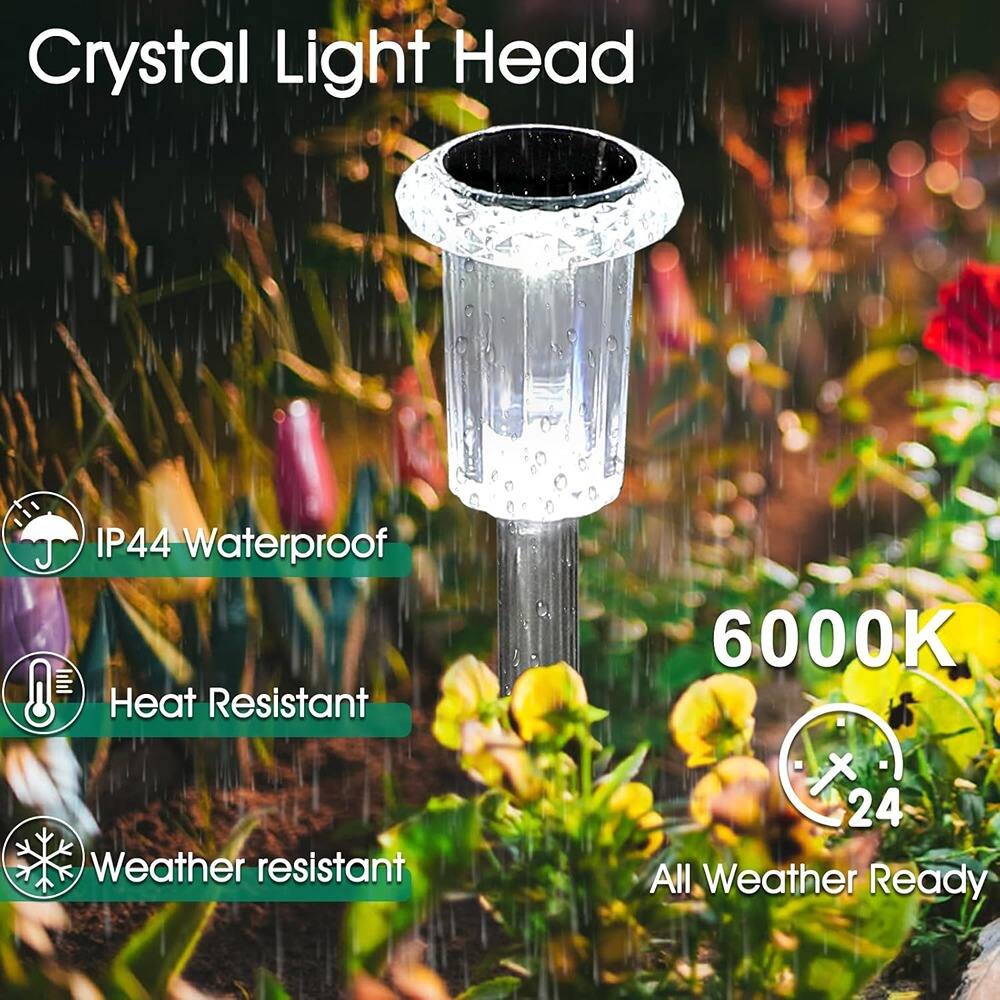 Crystal Light Head

- IP44 Waterproof
- Heat Resistant
- Weather resistant

6000K

24

All Weather Ready