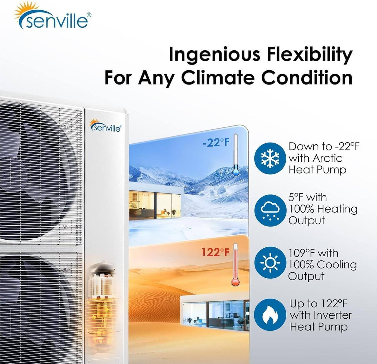 senville Ingenious Flexibility For Any Climate Condition

-22°F Down to -22°F with Arctic Heat Pump
5°F with 100% Heating Output
109°F with 100% Cooling Output
Up to 122°F with Inverter Heat Pump