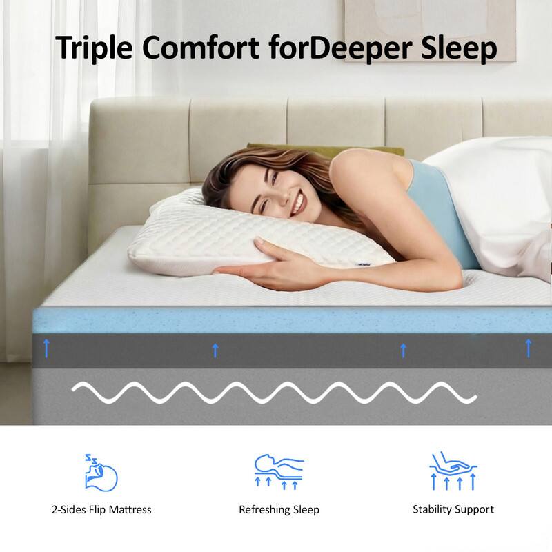 Triple Comfort for Deeper Sleep

1. 2-Sides Flip Mattress
2. Refreshing Sleep
3. Stability Support