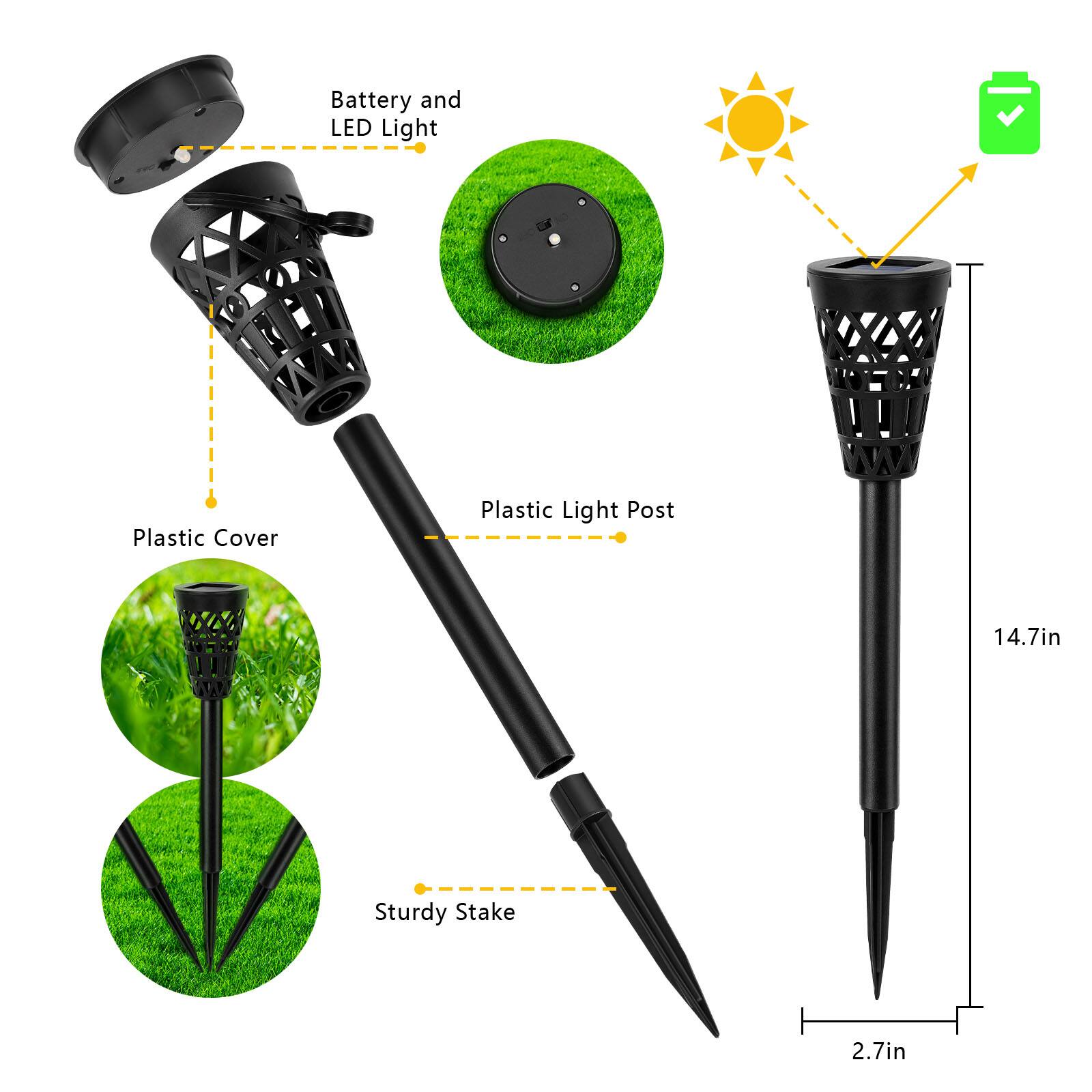 Battery and LED Light  
Plastic Cover  
Plastic Light Post  
Sturdy Stake  
14.7in  
2.7in