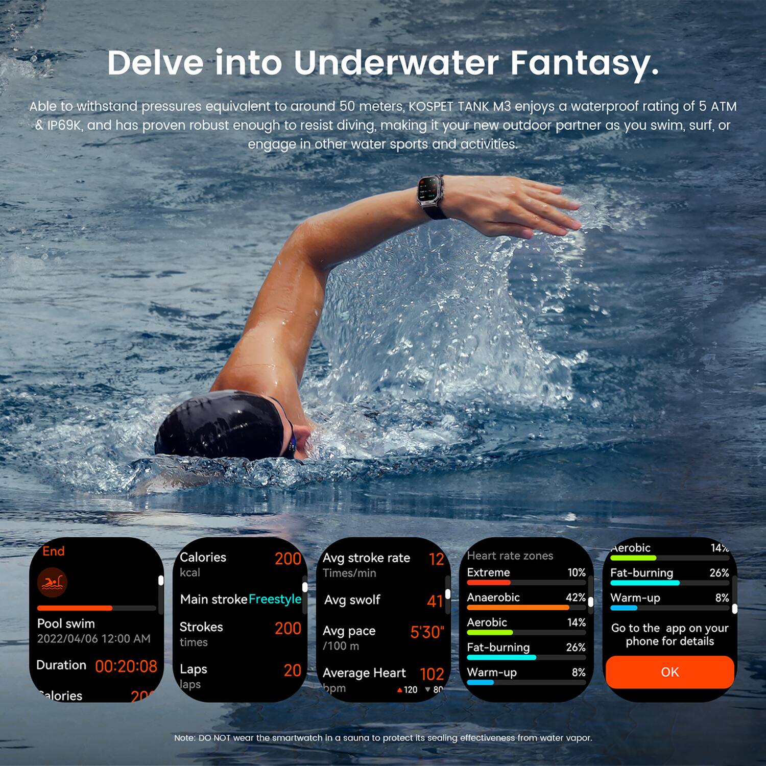 Delve into Underwater Fantasy.

Able to withstand pressures equivalent to around 50 meters, KOSPET TANK M3 enjoys a waterproof rating of 5 ATM & IP69K, and has proven robust enough to resist diving, making it your new outdoor partner as you swim, surf, or engage in other water sports and activities.

End  
Pool swim  
2022/04/06 12:00 AM  
Duration 00:20:08  
Laps 20  
Calories 200  
Avg stroke rate 12  
Main stroke Freestyle  
Avg swolf 41  
Avg pace 5'30  
Strokes 200  
Average Heart 102  
Warm-up 8%  
Avg heart rate 120 bpm  

Heart rate zones  
Extreme 10%  
Anaerobic 42%  
Aerobic 14%  
Fat-burning 26%  
Warm-up 8%  

Aerobic 14%  
Fat-burning 26%  
Warm-up 8%  

Note: DO NOT wear the smartwatch in a sauna to protect its sealing effectiveness from water vapor.