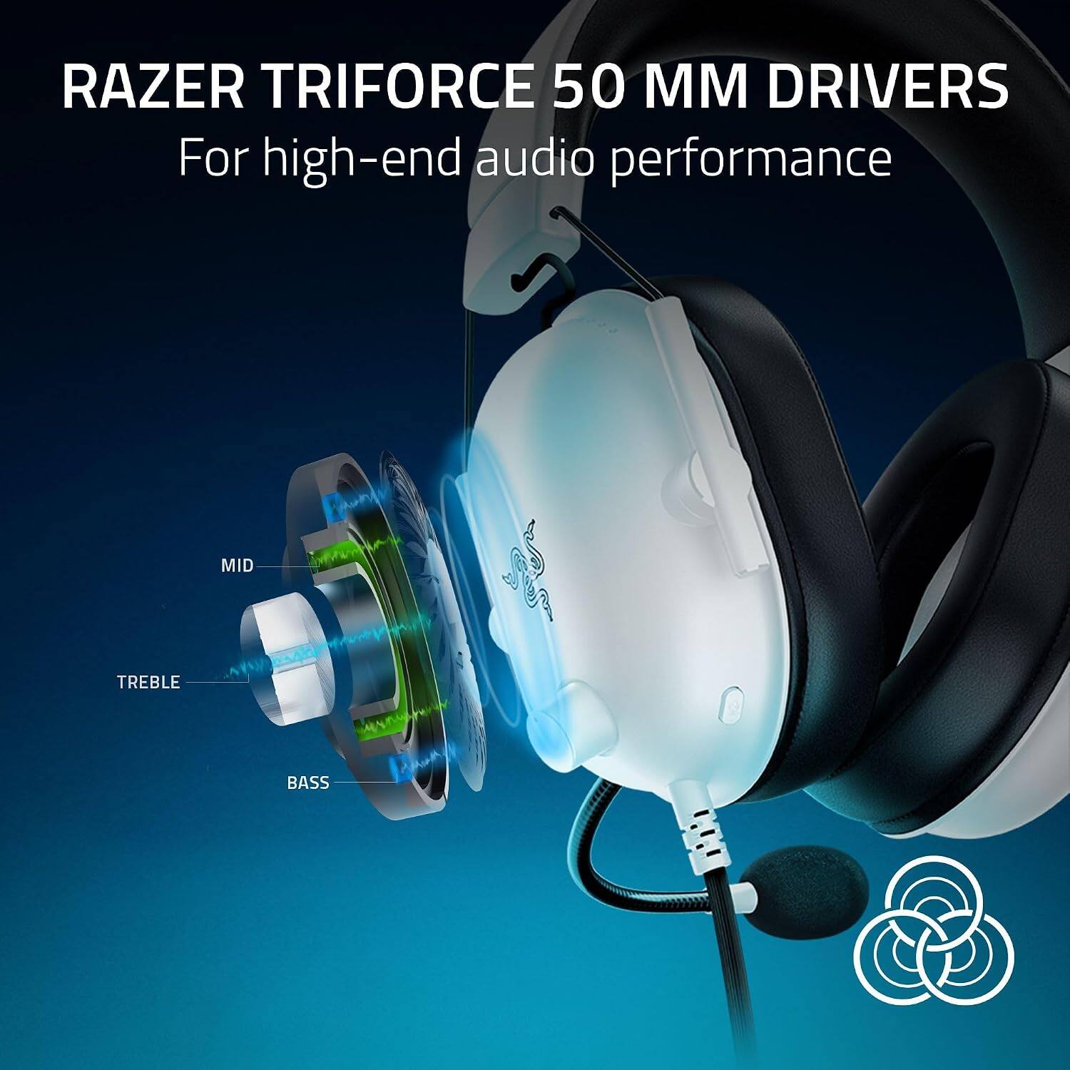 RAZER TRIFORCE 50 MM DRIVERS  
For high-end audio performance  
MID  
TREBLE  
BASS
