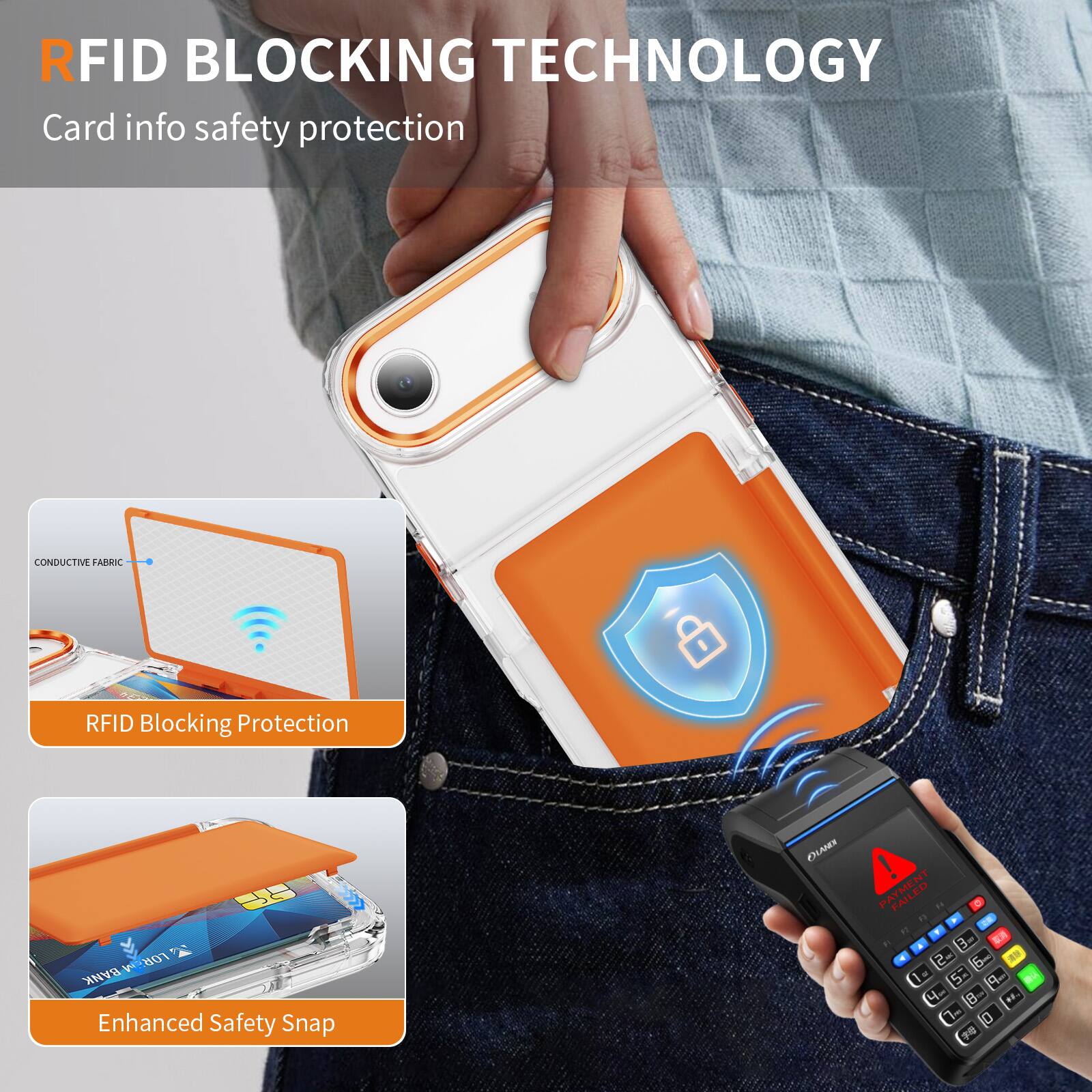 RFID BLOCKING TECHNOLOGY  
Card info safety protection  

CONDUCTIVE FABRIC  
RFID Blocking Protection  

Enhanced Safety Snap  

LOR BANK  
11 - 11 1 - E  
2 5 I S 4.  
8 a. A 1- 1 1 PS