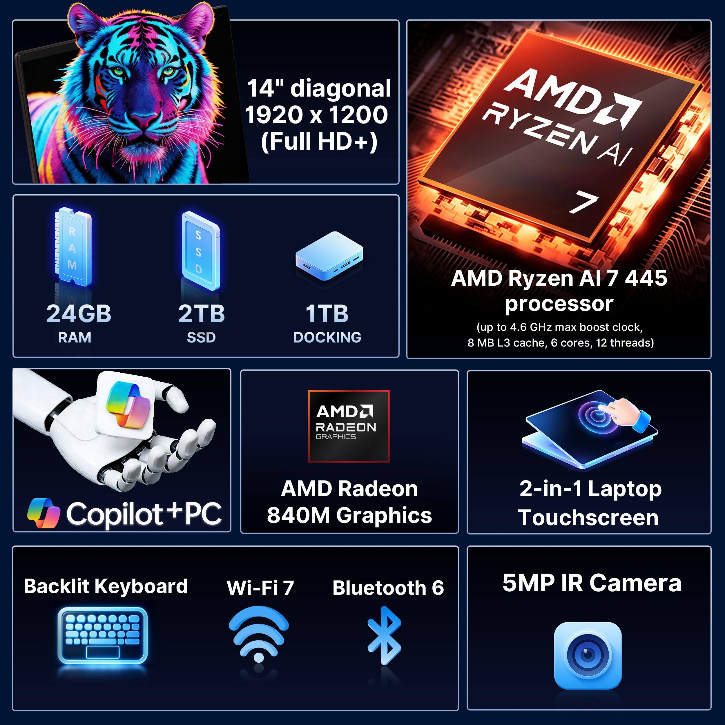 - 14" diagonal 1920 x 1200 (Full HD+)
- 24GB RAM
- 2TB SSD
- 1TB DOCKING
- AMD Ryzen AI 7 445 processor (up to 4.6 GHz max boost clock, 8 MB L3 cache, 6 cores, 12 threads)
- AMD Radeon Copilot+PC 840M Graphics
- 2-in-1 Laptop Touchscreen
- Backlit Keyboard
- Wi-Fi 7
- Bluetooth 6
- 5MP IR Camera